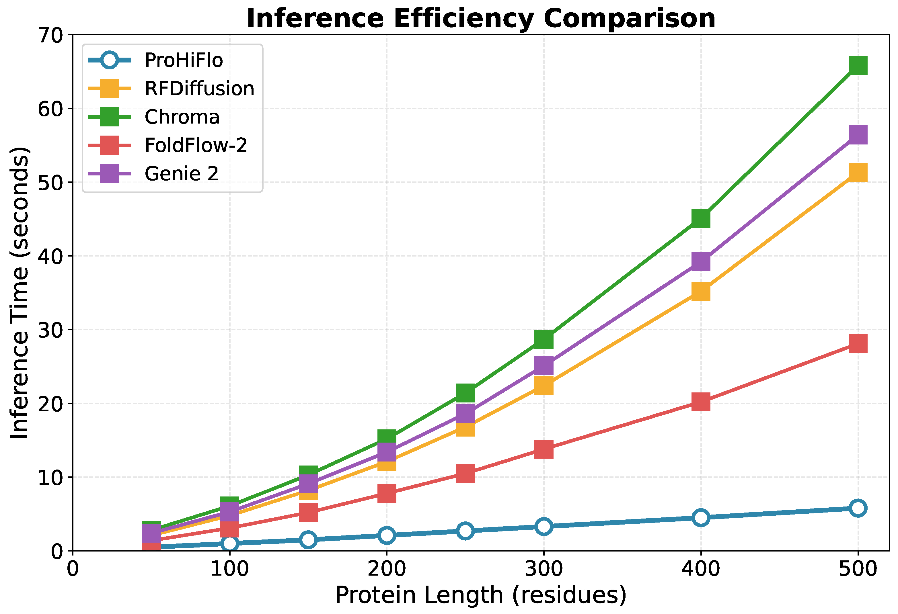 Preprints 216803 g006 Preprints 216803 g006
