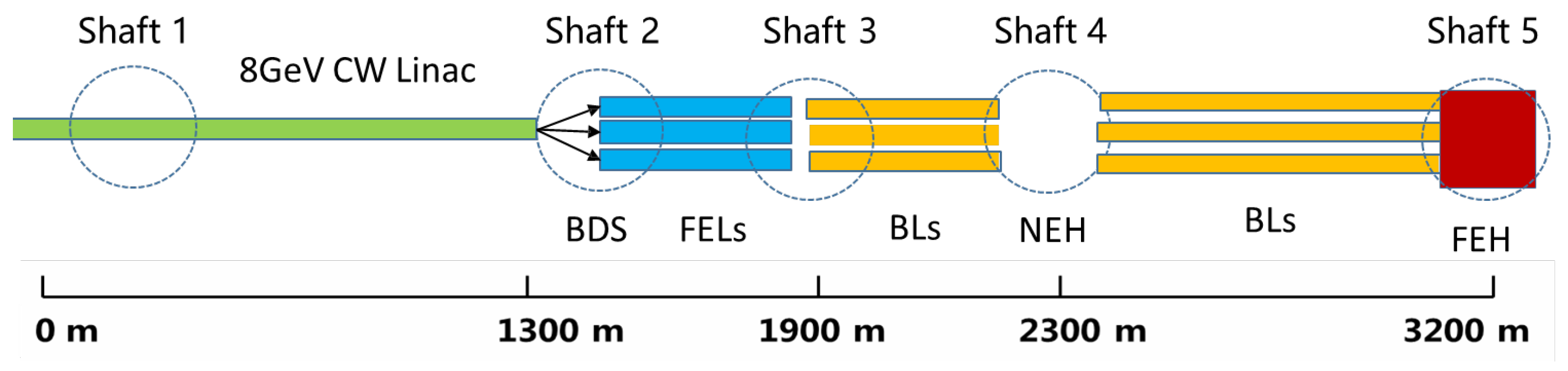 Preprints 185788 g001