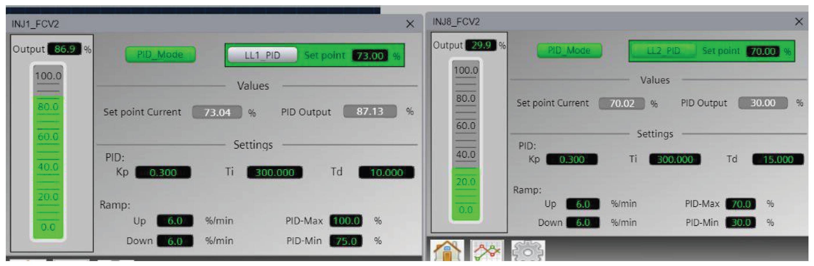 Preprints 185788 g011