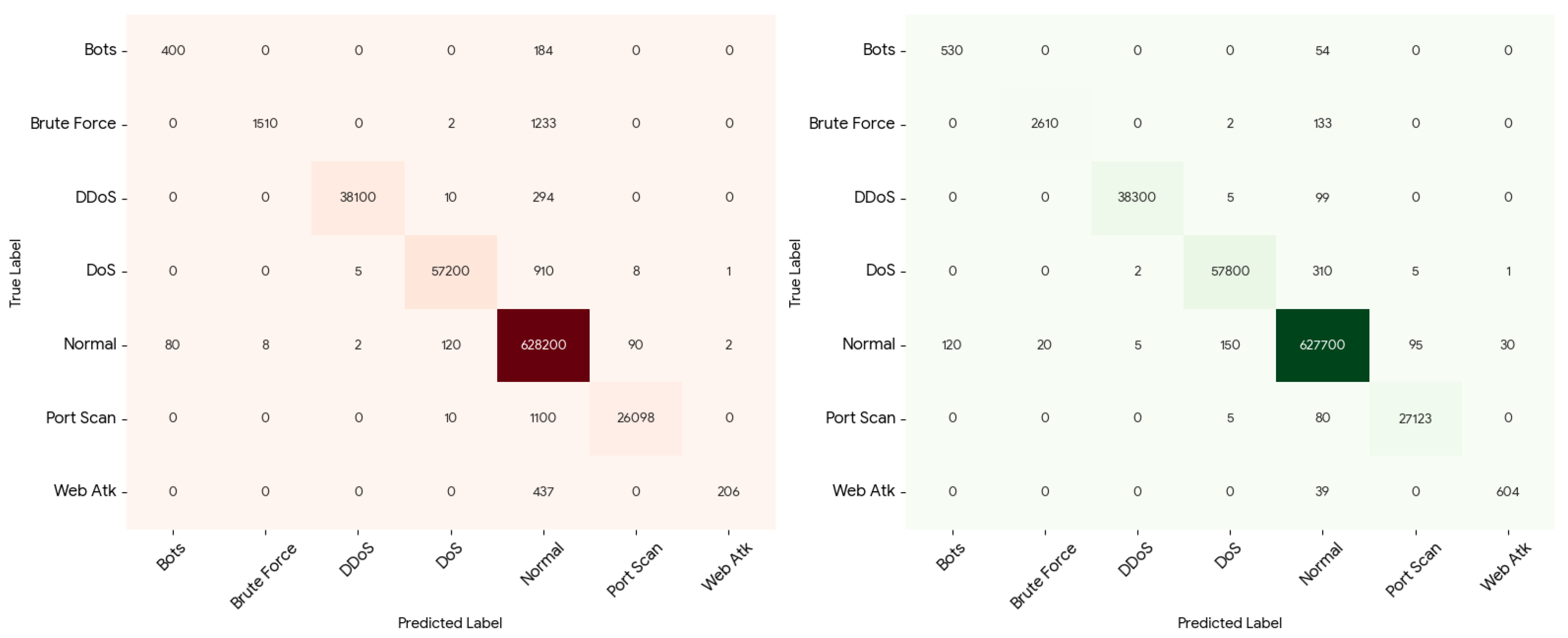 Preprints 190099 g012