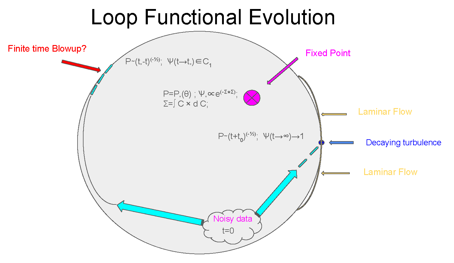 Preprints 138400 g001