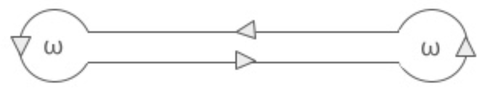 Preprints 138400 g002