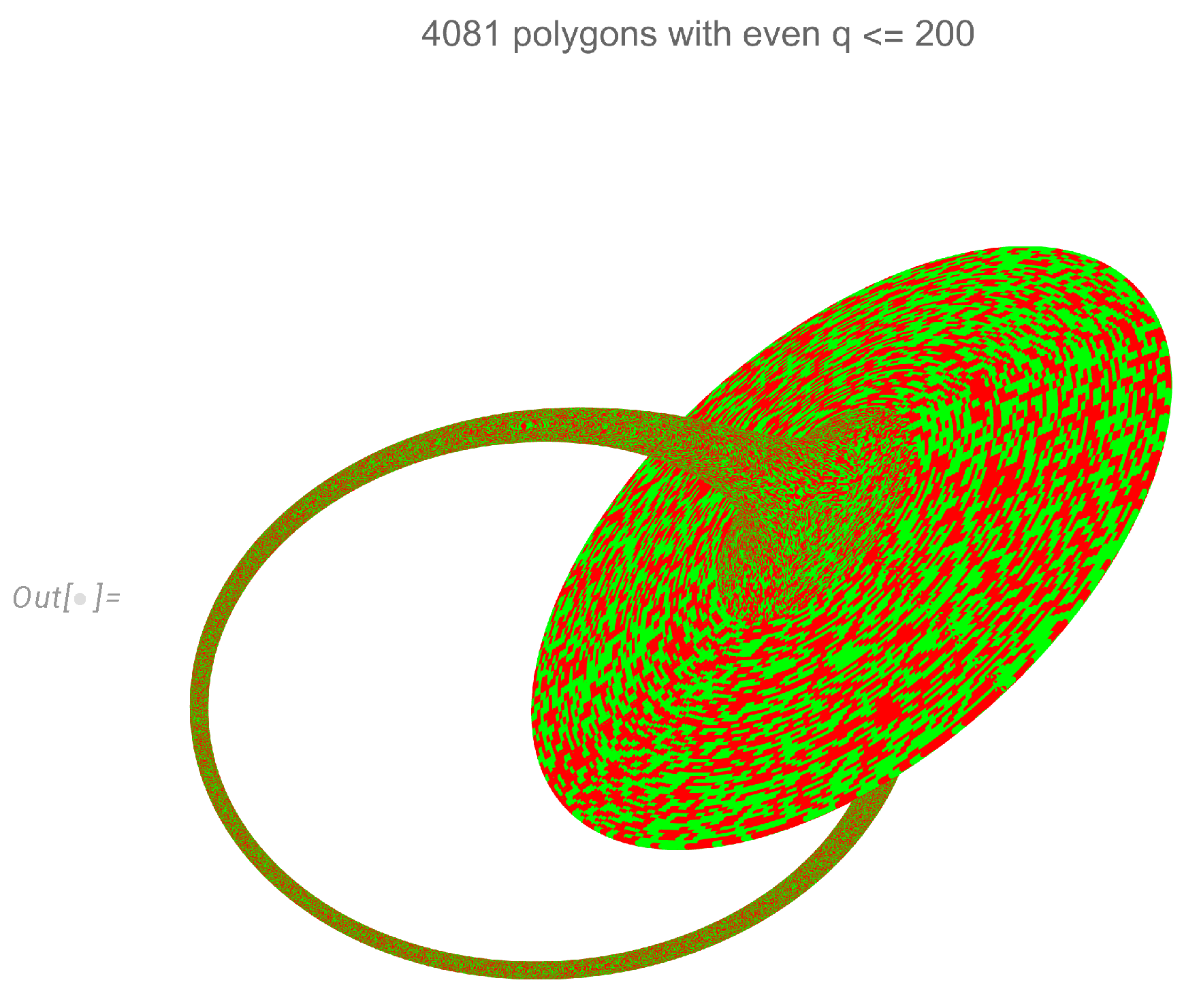 Preprints 138400 g004