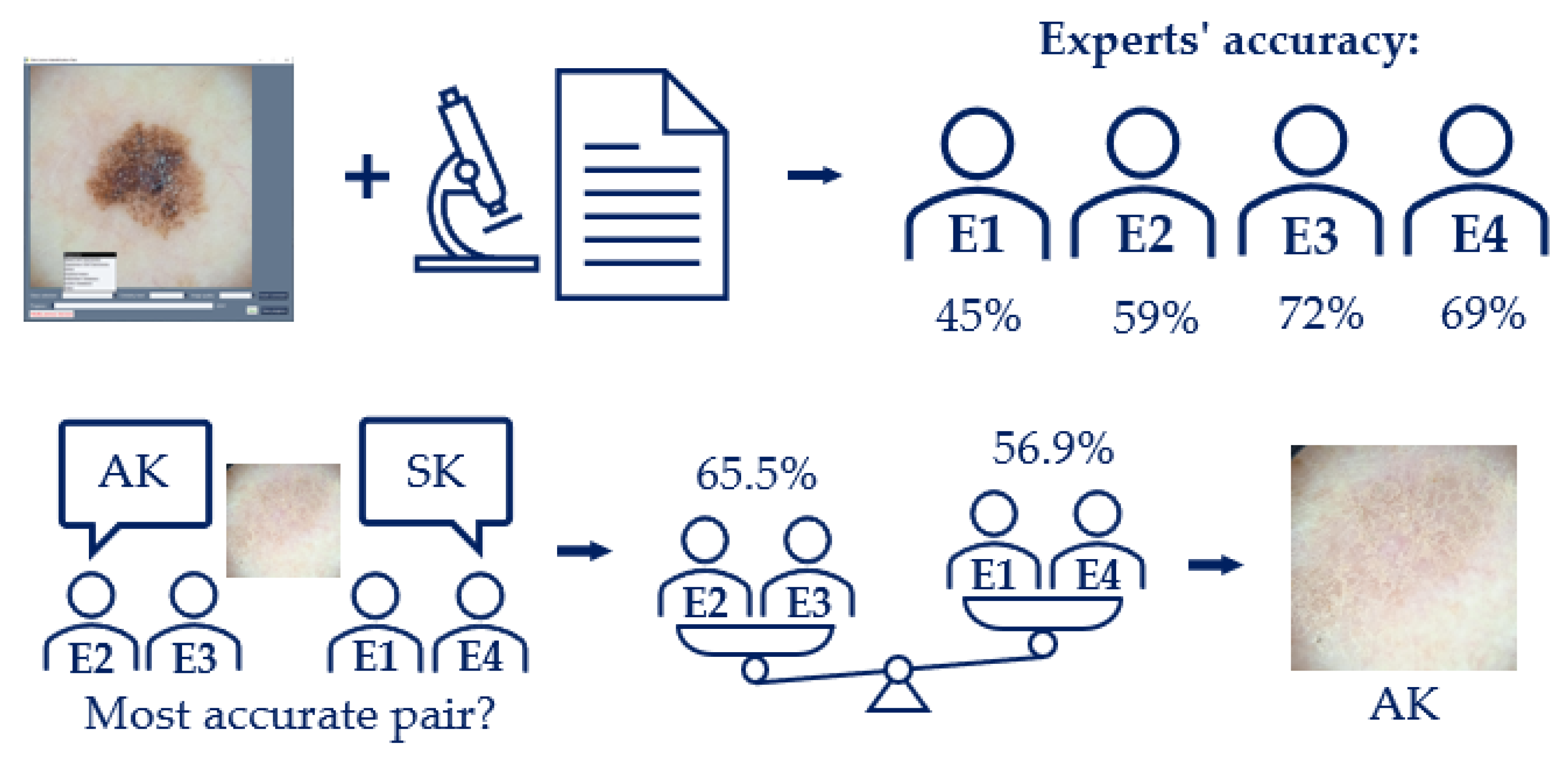 Preprints 175472 g005