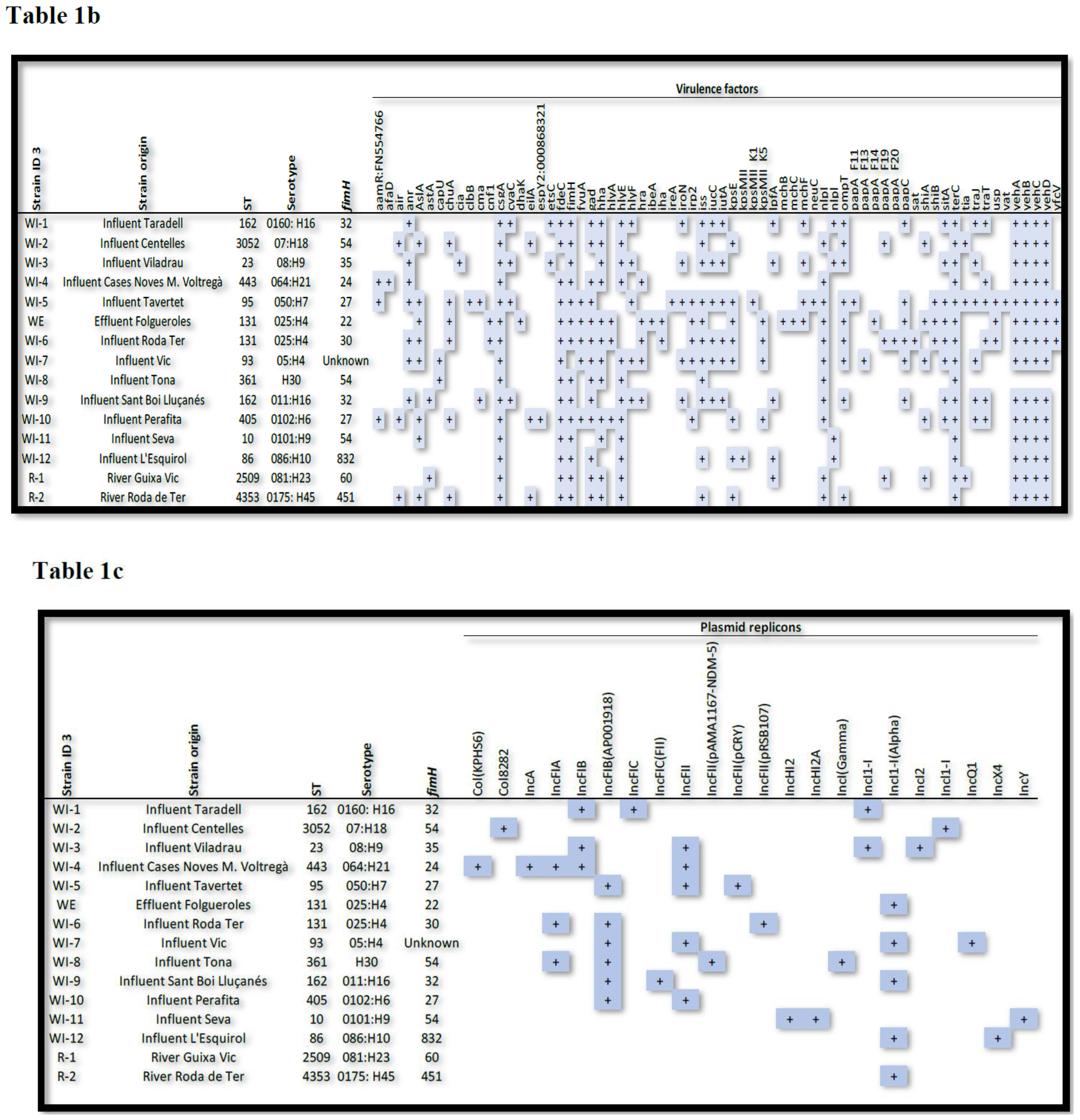 Preprints 166326 i002