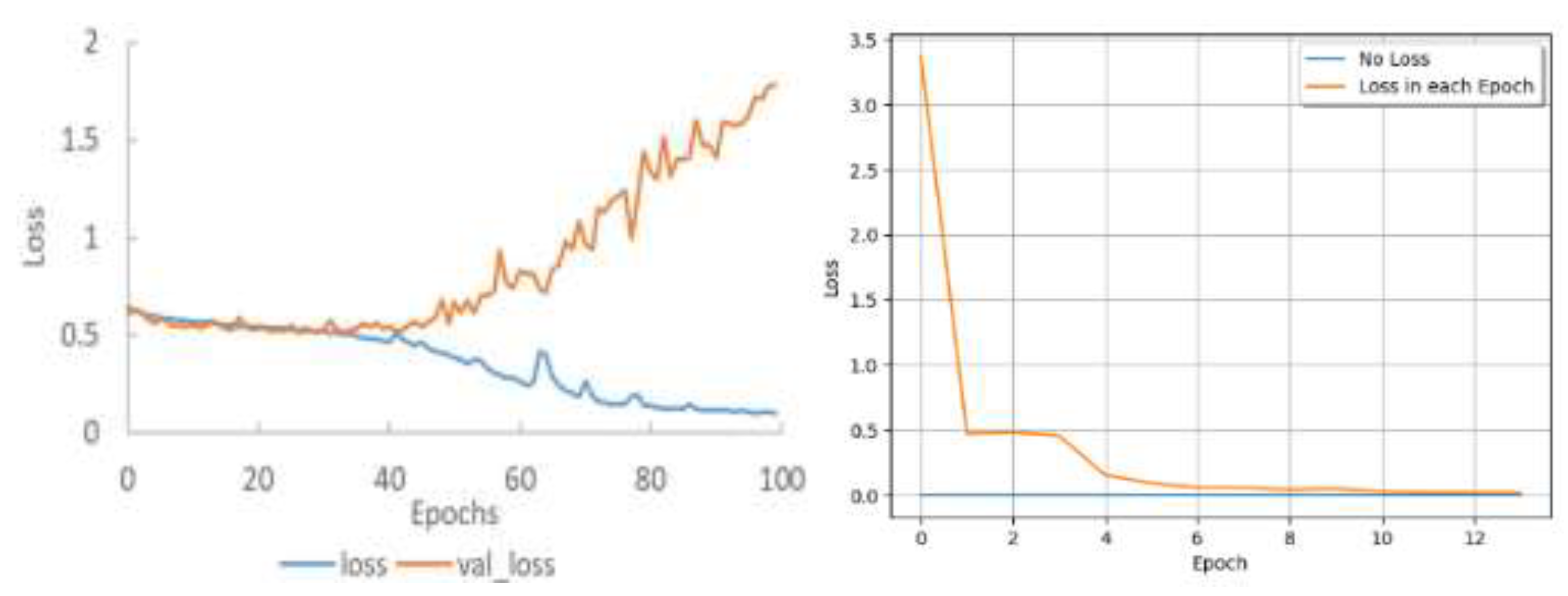 Preprints 121374 g007