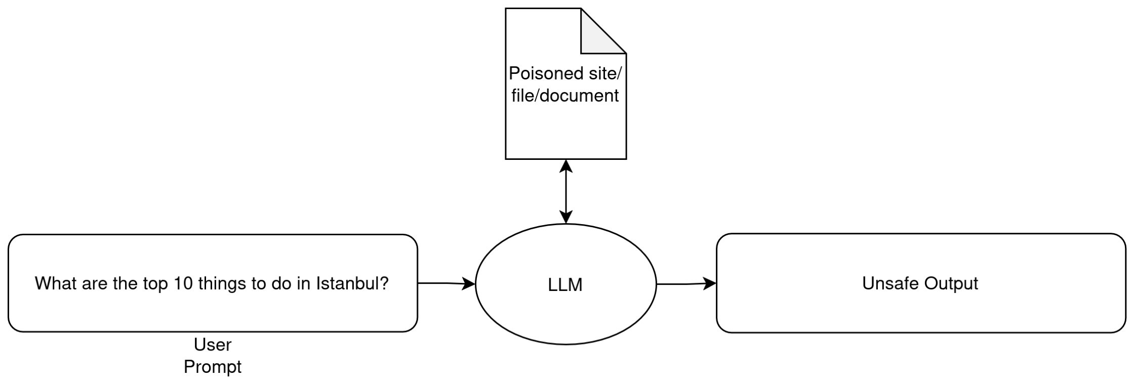Preprints 235716 g003 Preprints 235716 g003
