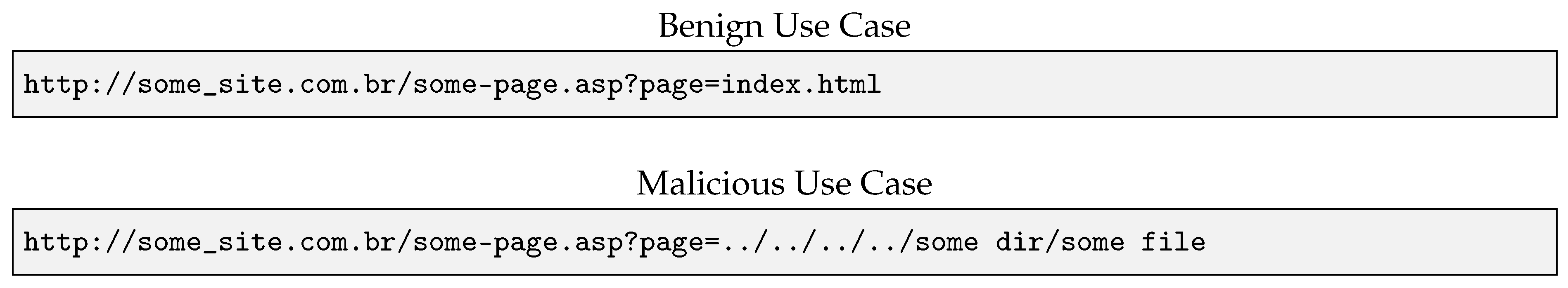 Preprints 235716 i001 Preprints 235716 i001