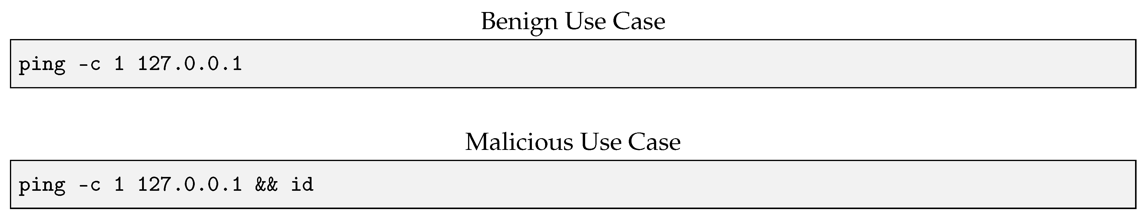 Preprints 235716 i003 Preprints 235716 i003