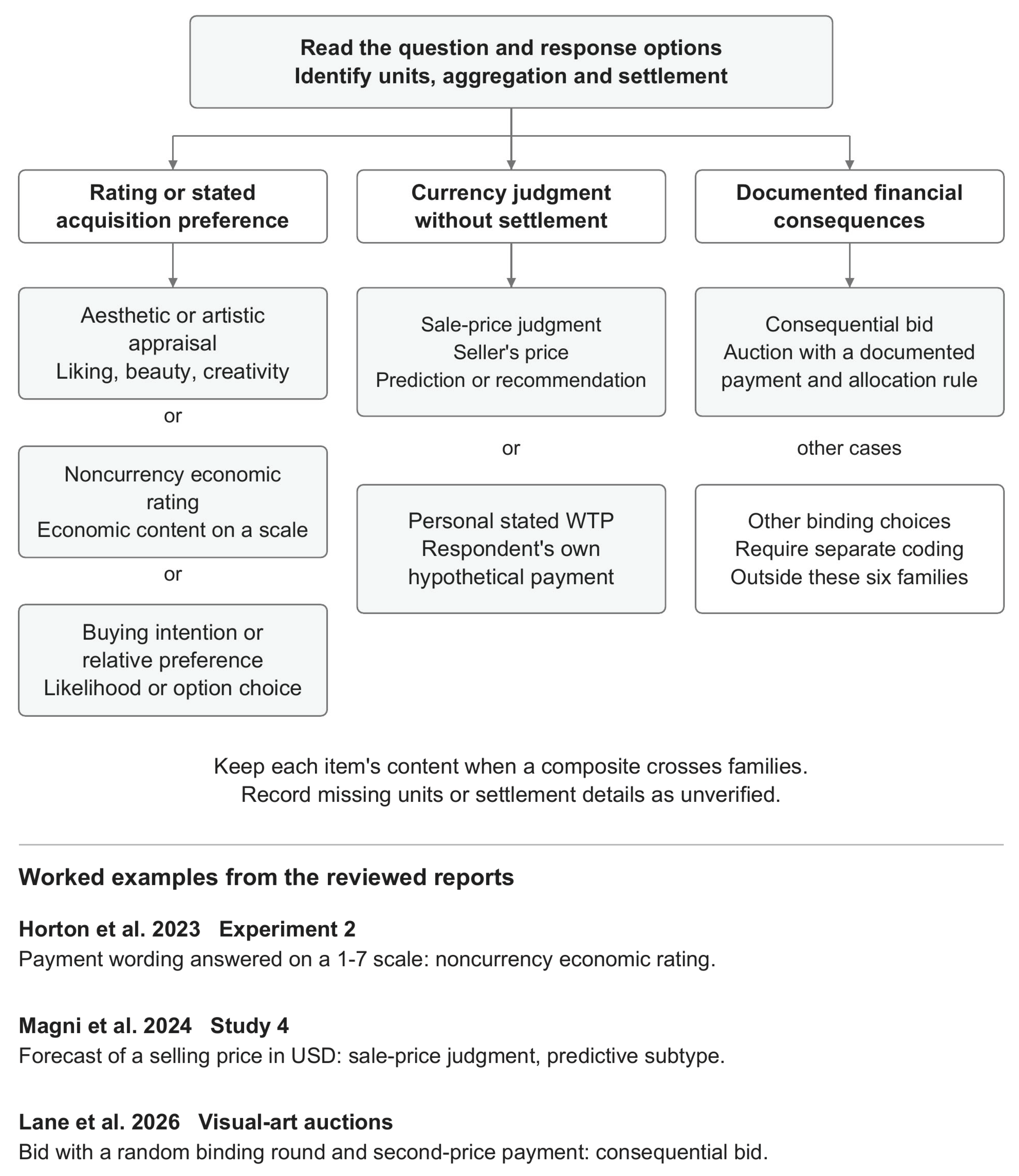 Preprints 239459 g001