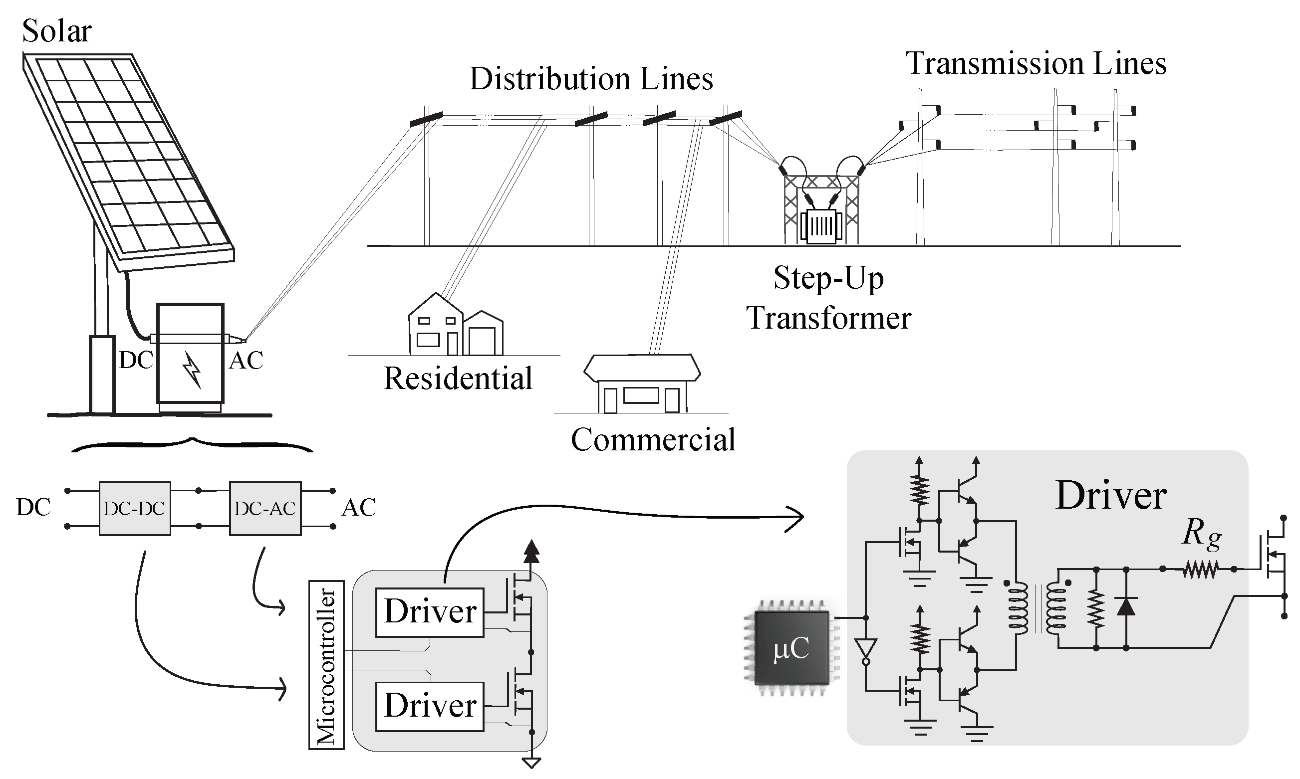 Preprints 189313 g001