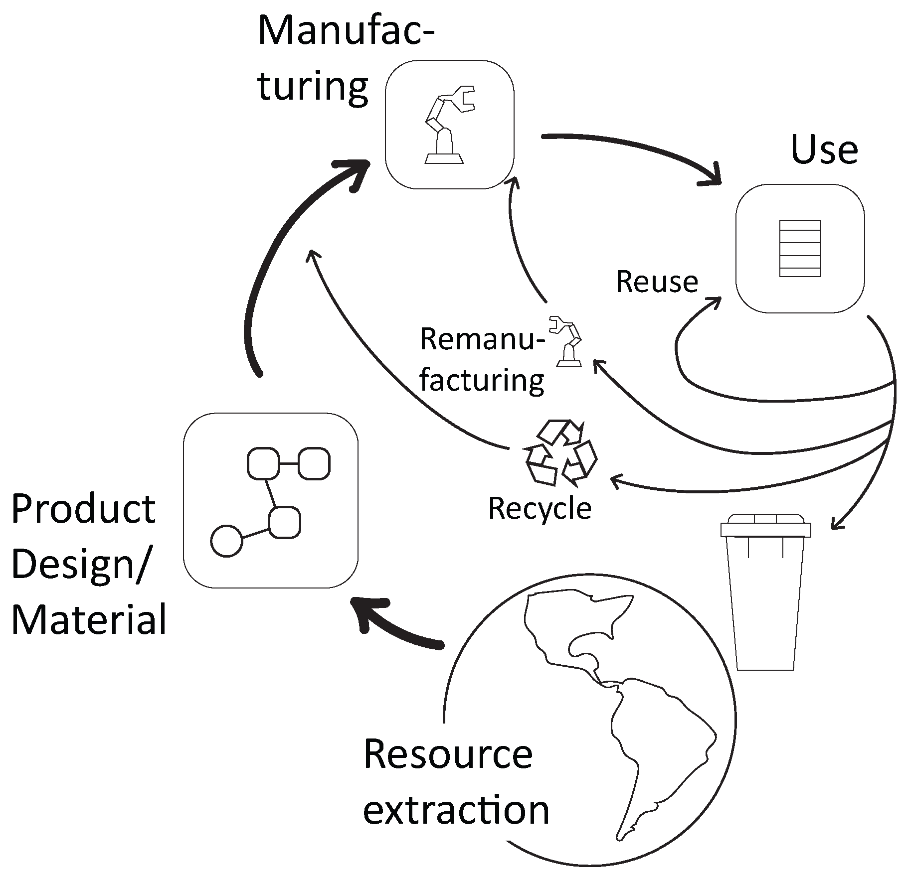 Preprints 189313 g002