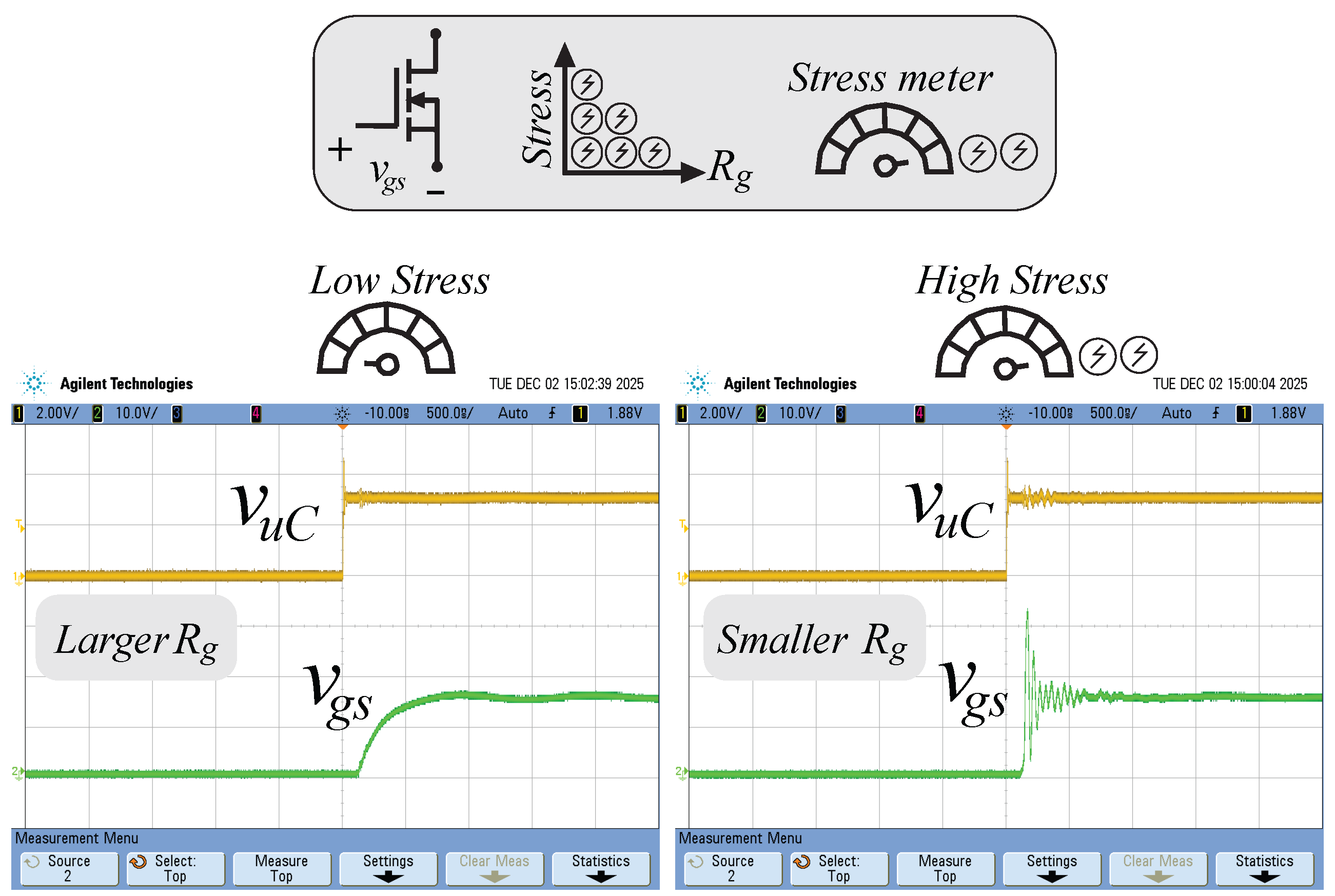Preprints 189313 g003