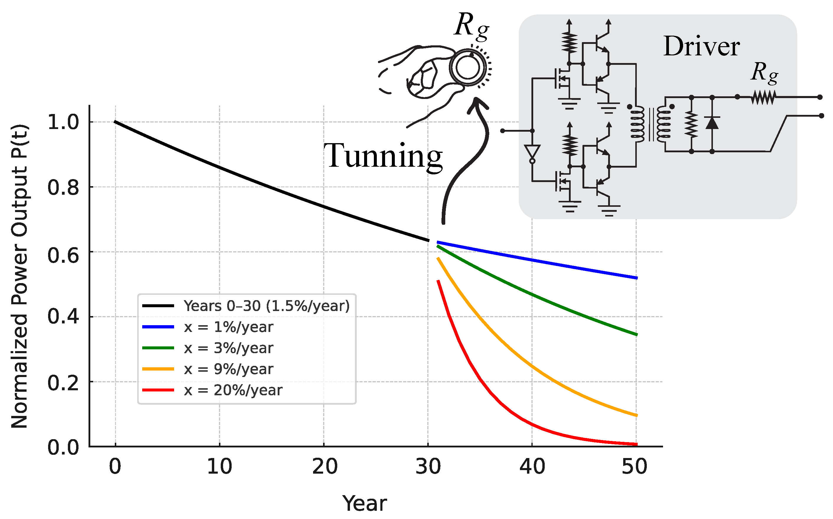 Preprints 189313 g005