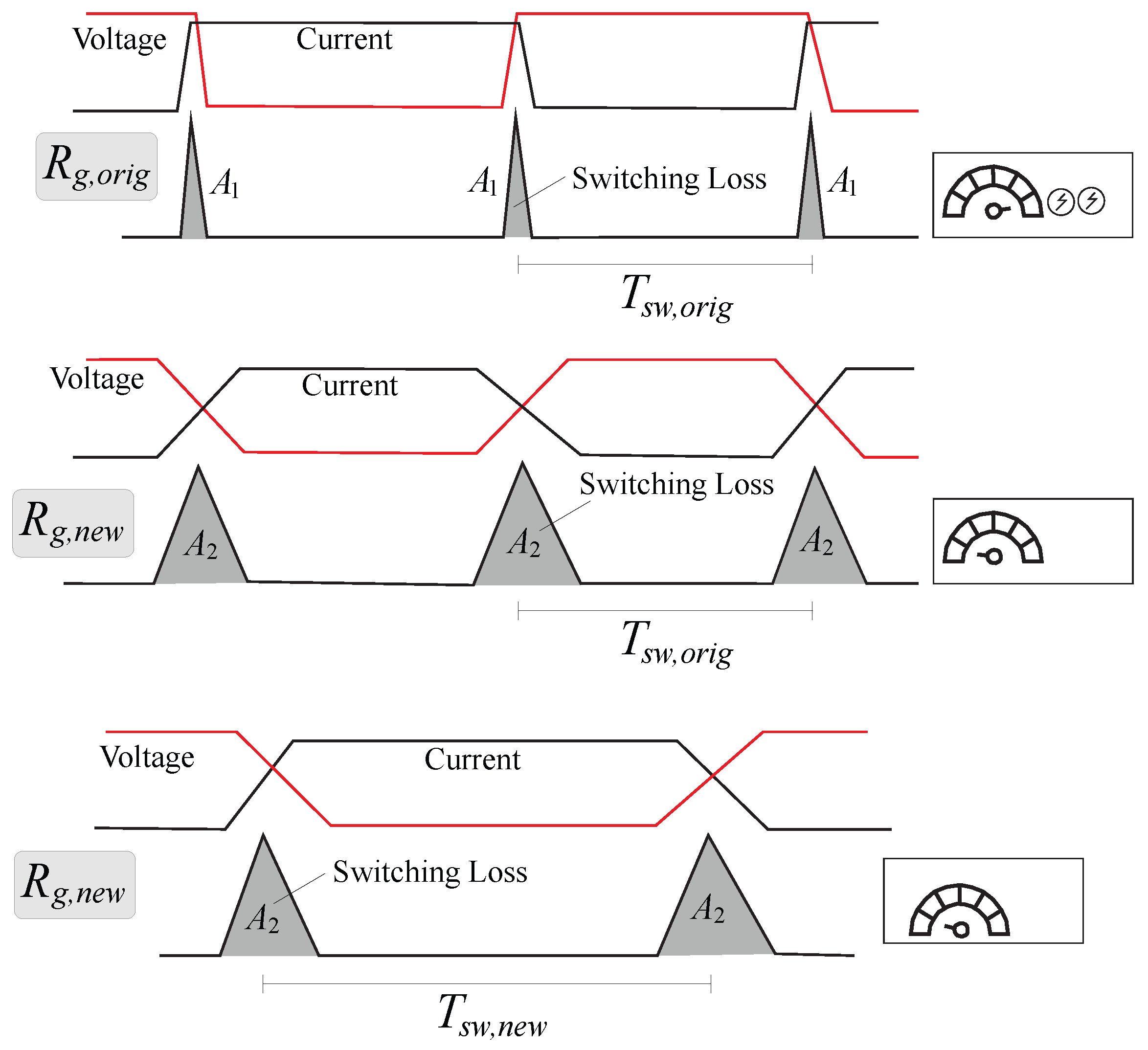 Preprints 189313 g006