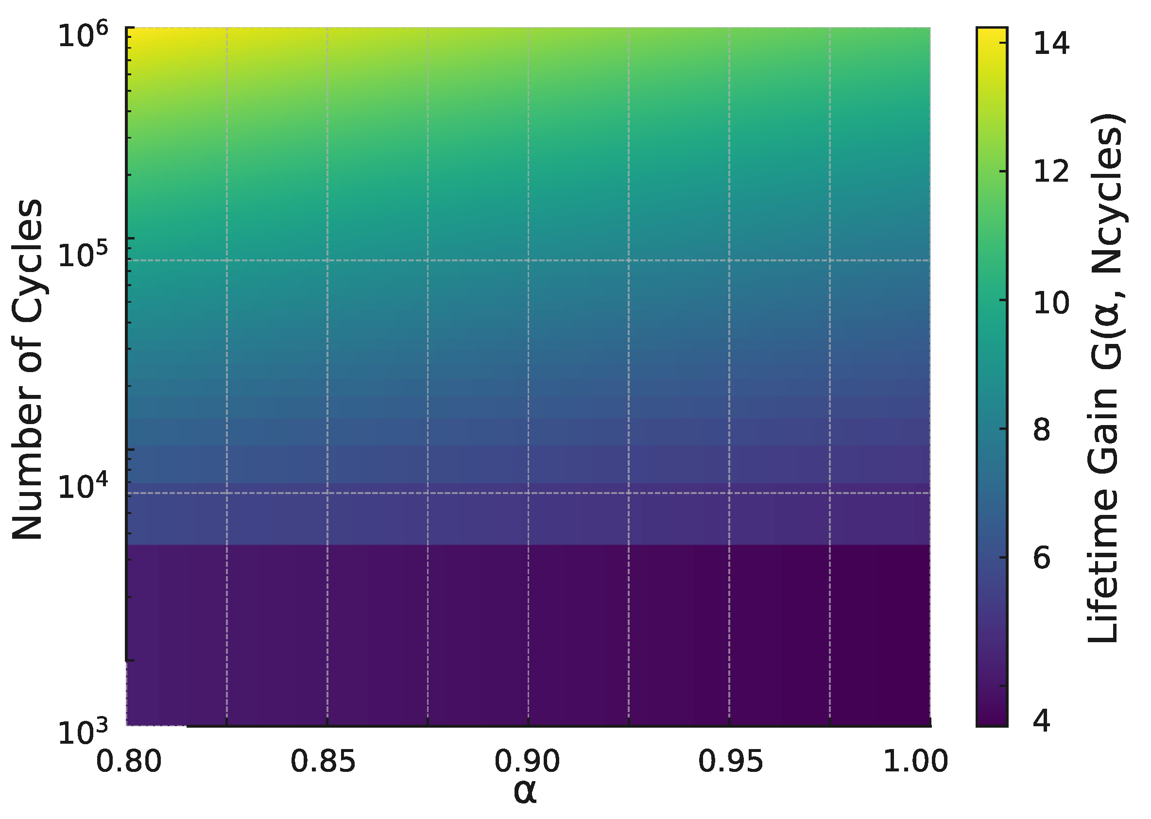 Preprints 189313 g007