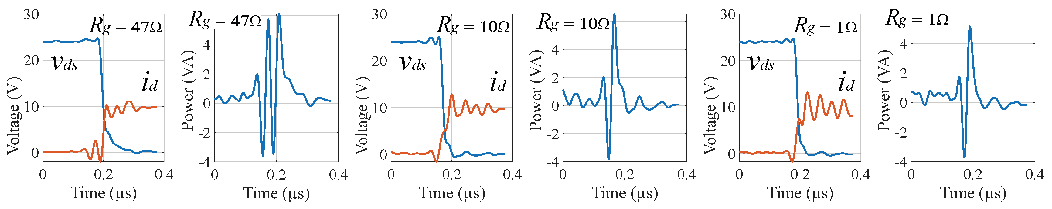 Preprints 189313 g010