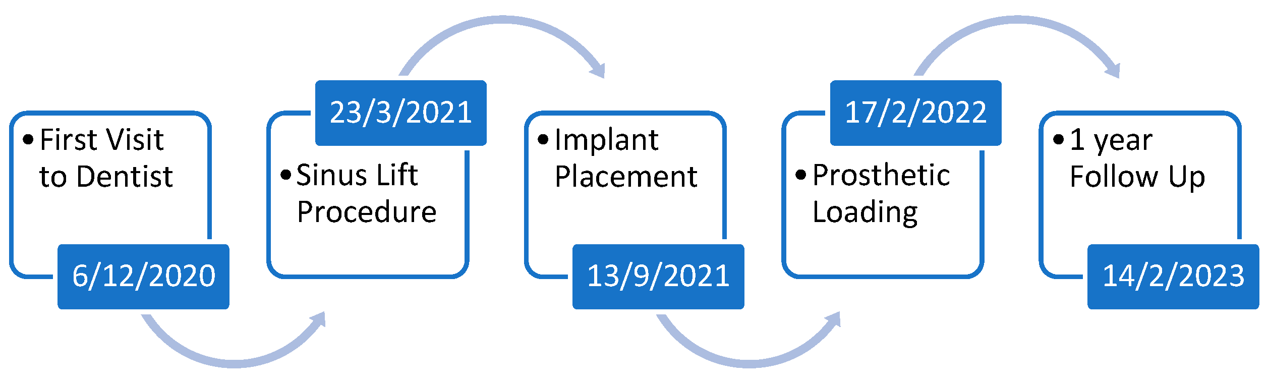 Preprints 223407 g008 Preprints 223407 g008