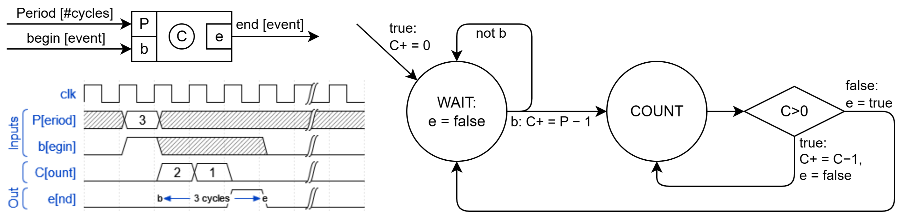 Preprints 192352 g002