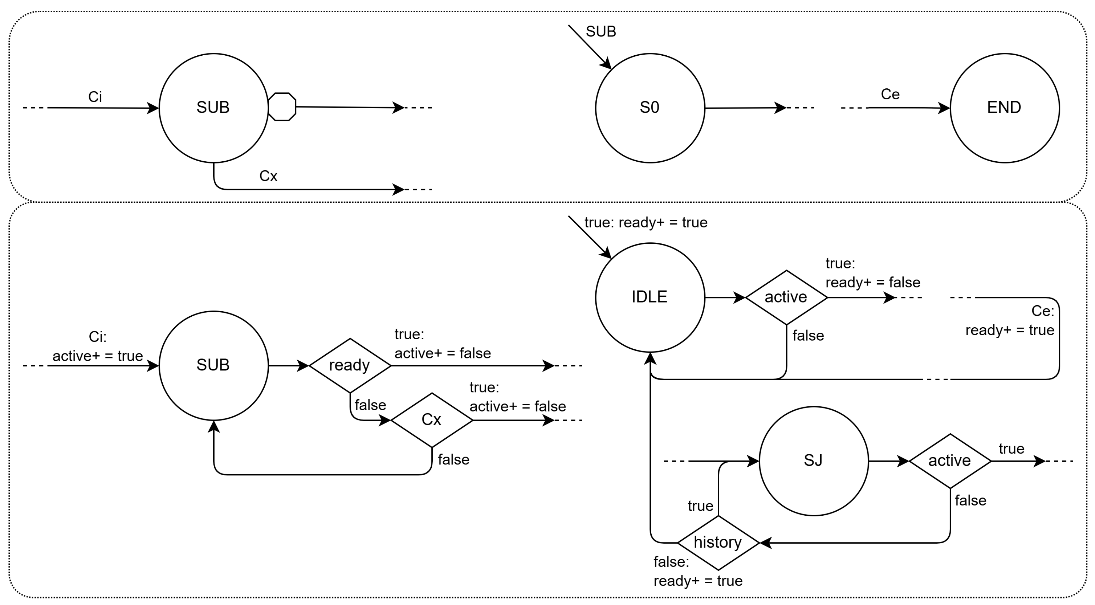 Preprints 192352 g003