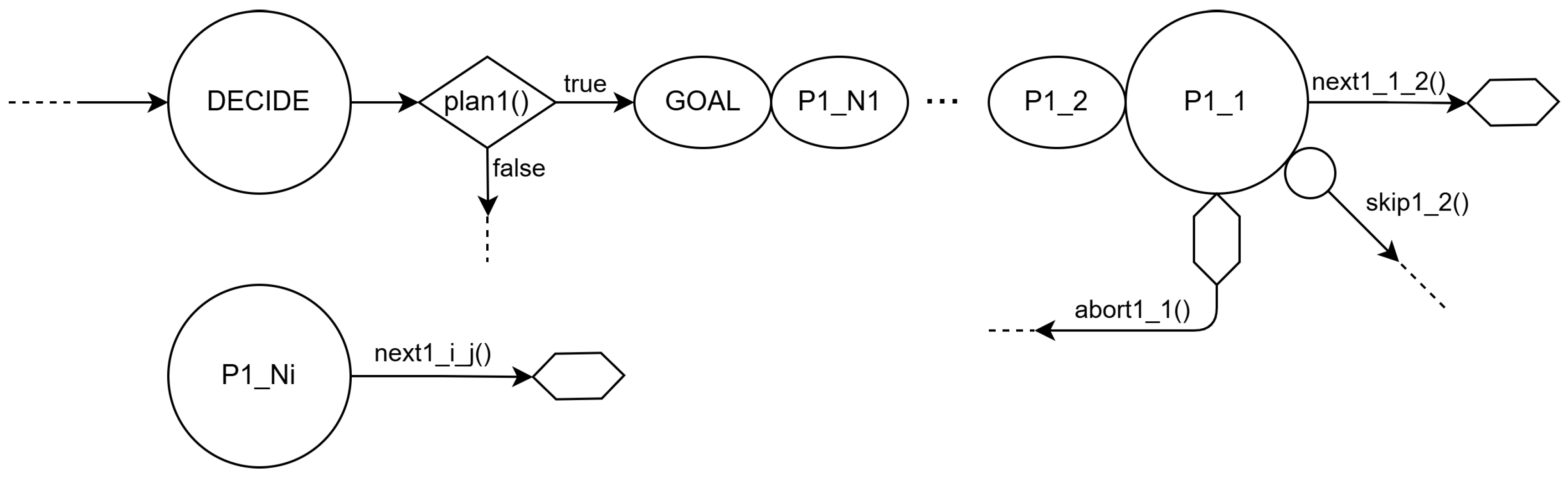 Preprints 192352 g004