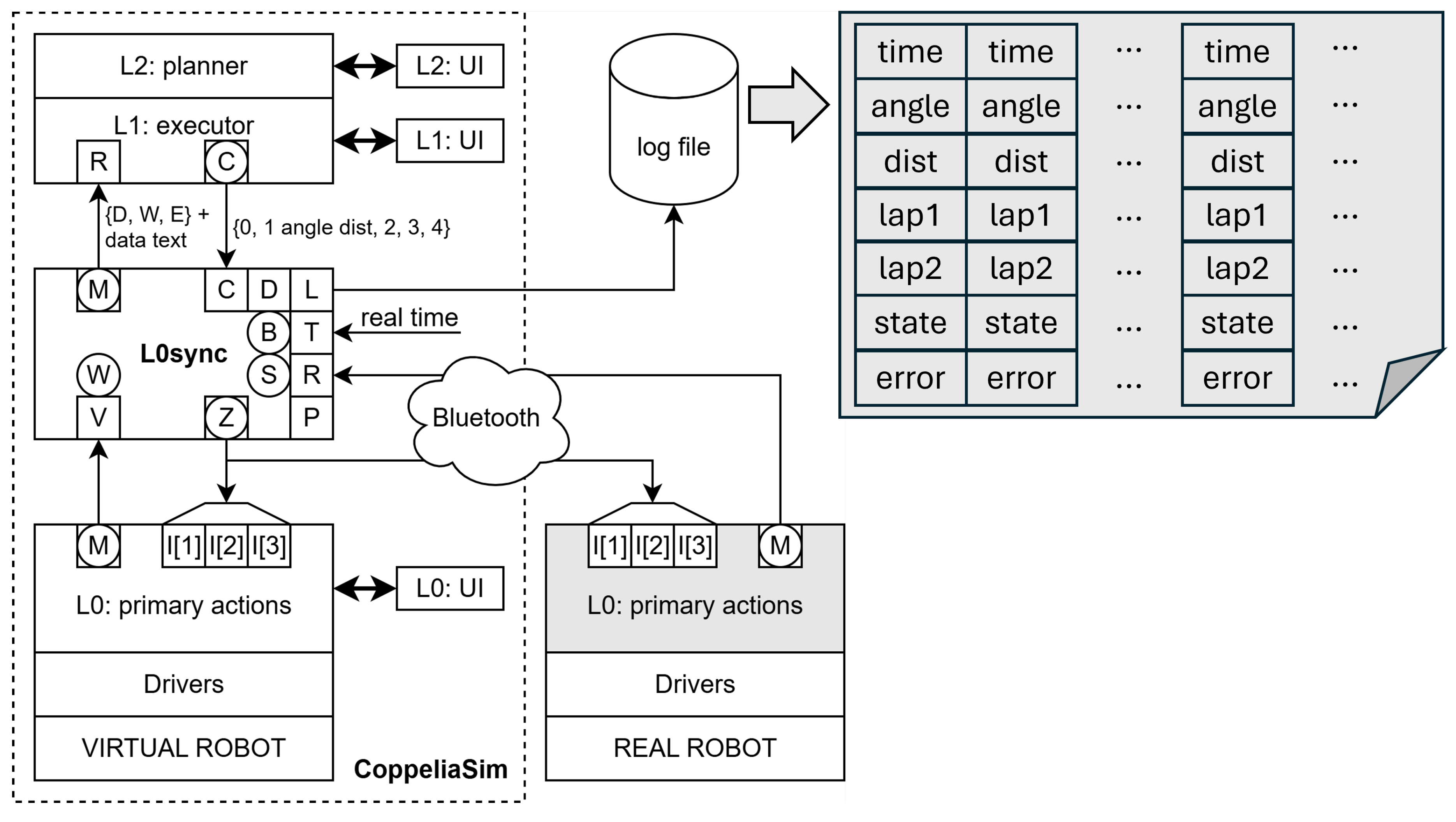 Preprints 192352 g009