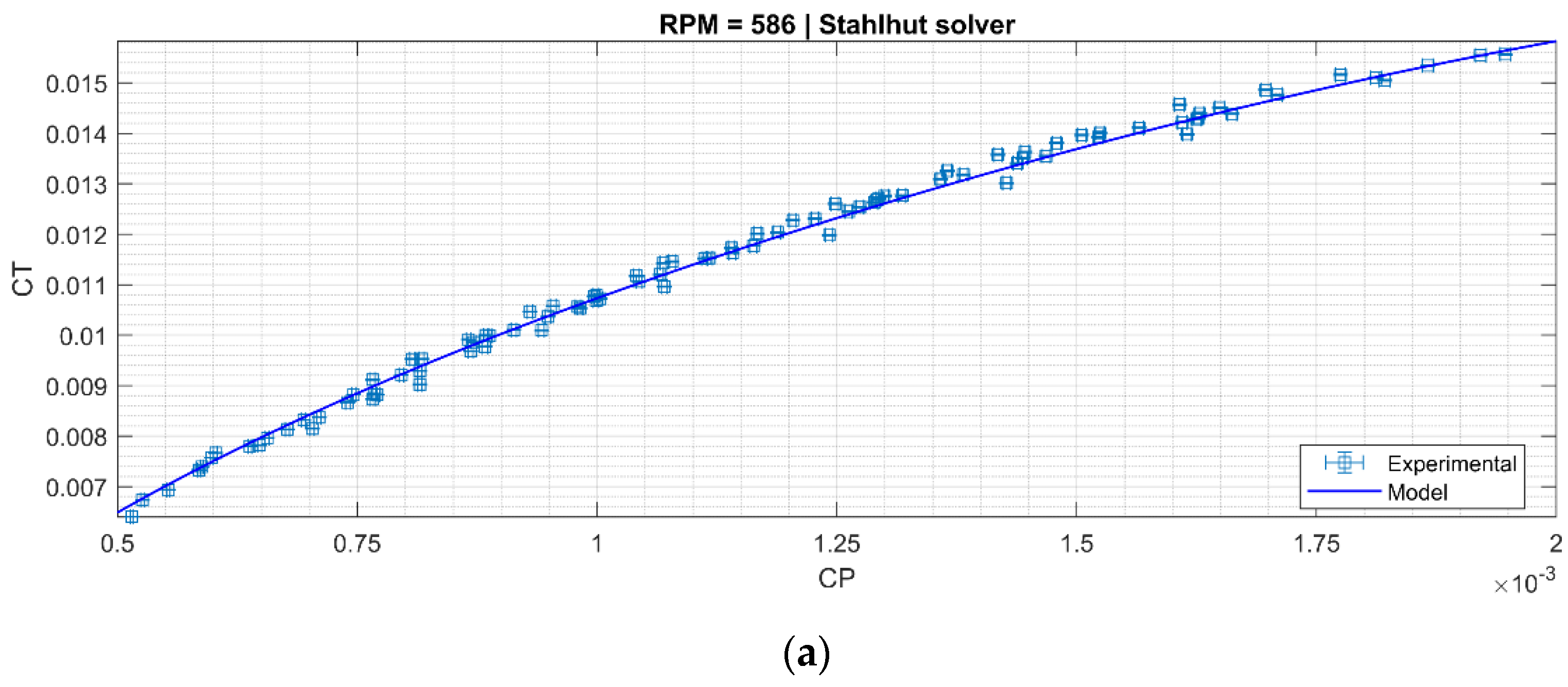 Preprints 108235 g006a