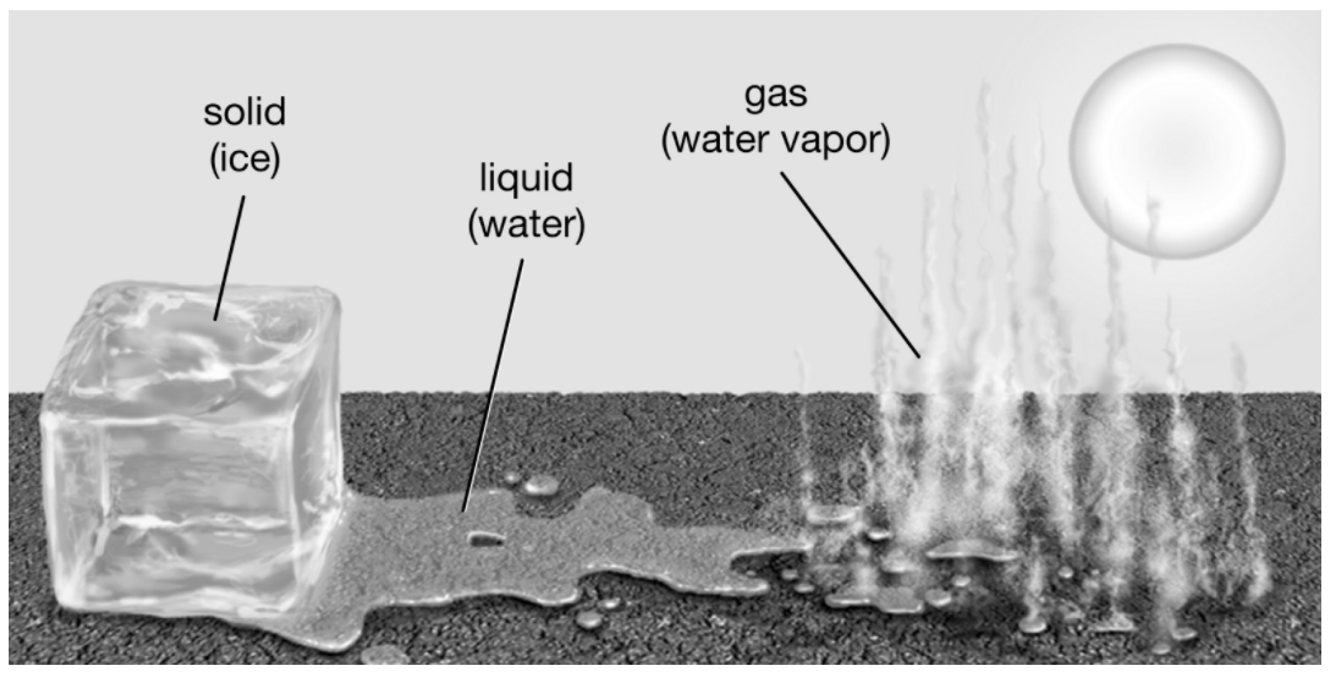 Preprints 173405 g001