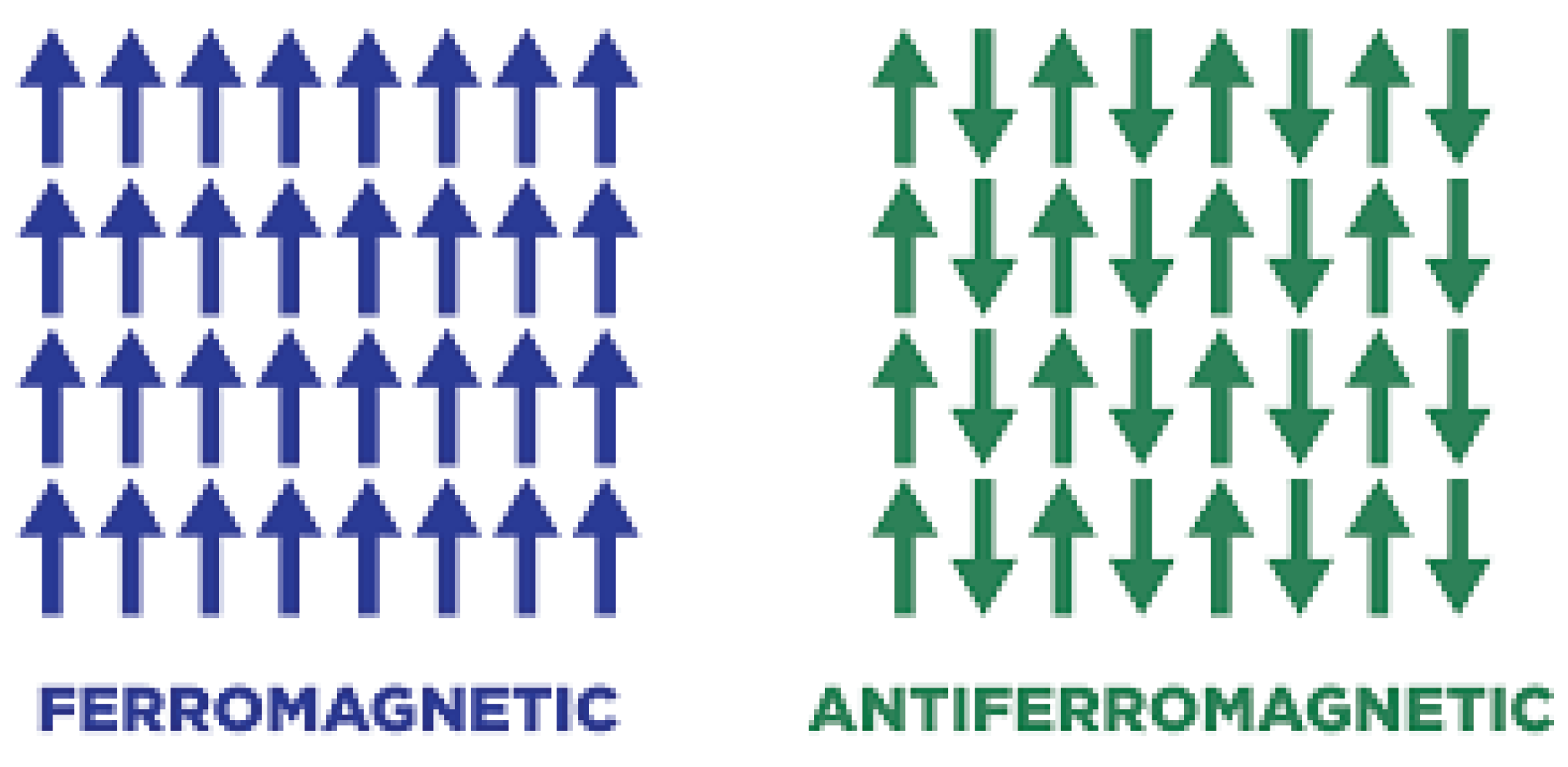 Preprints 173405 g004