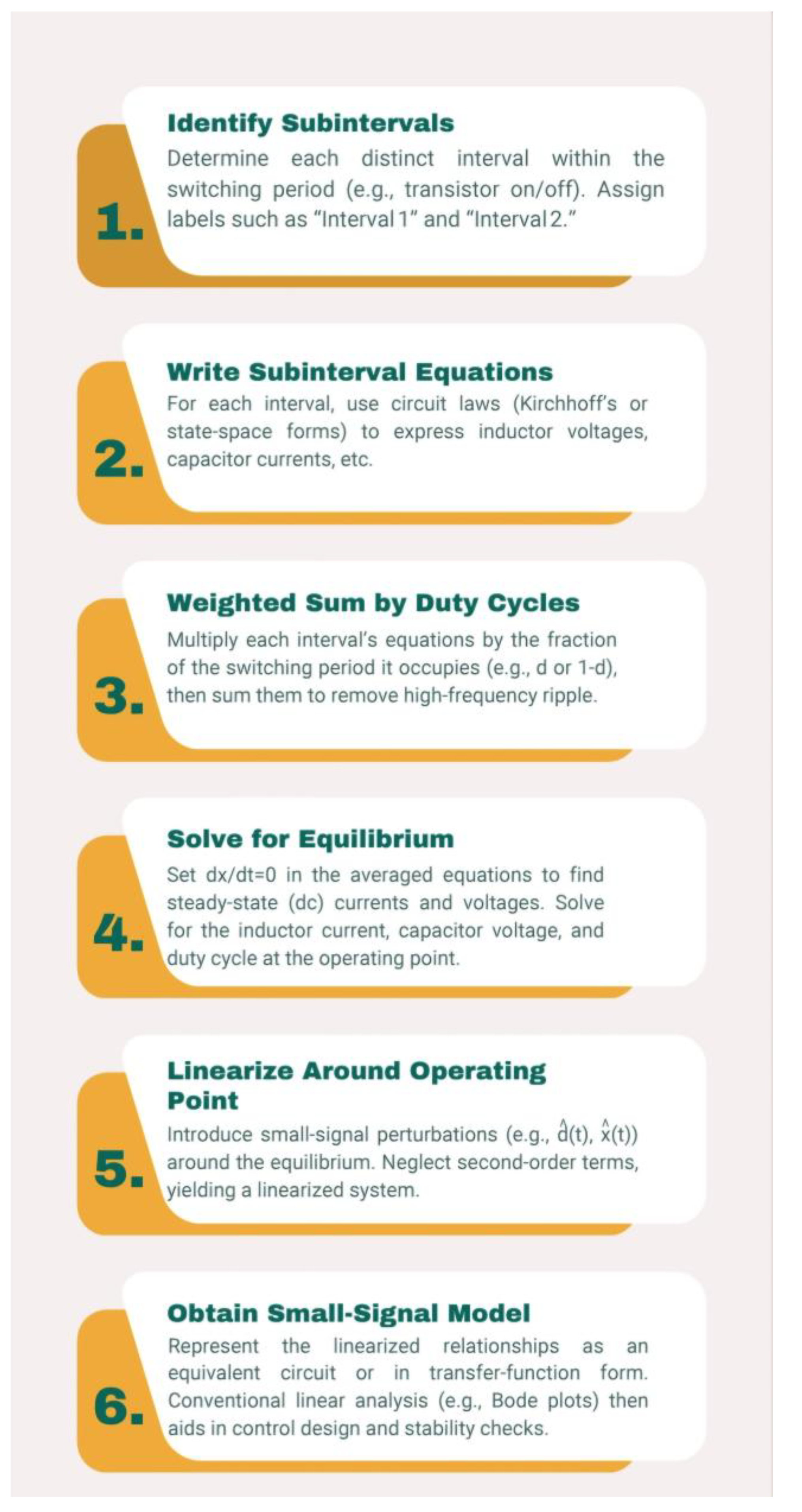 Preprints 158687 g003