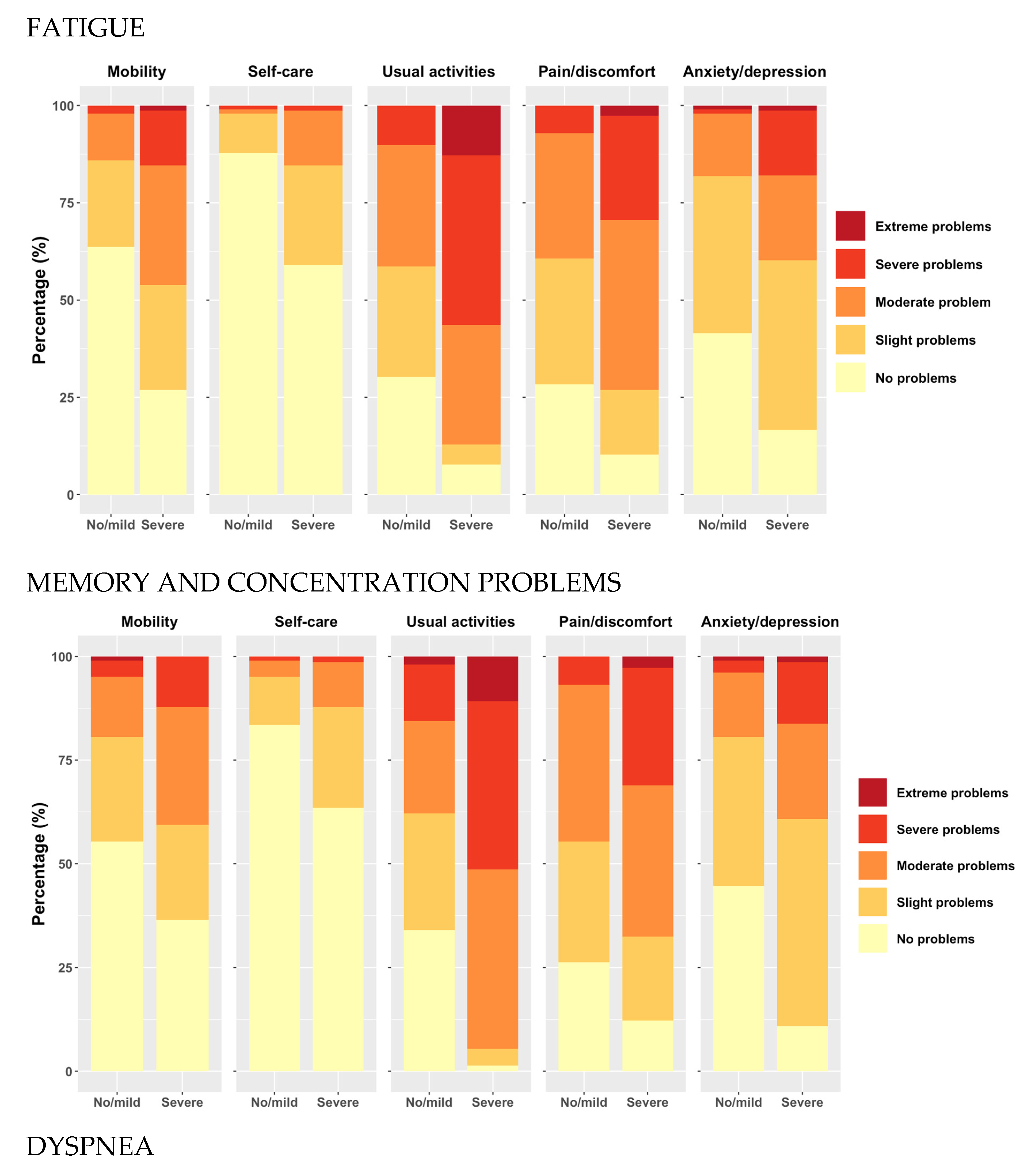 Preprints 103304 g002a