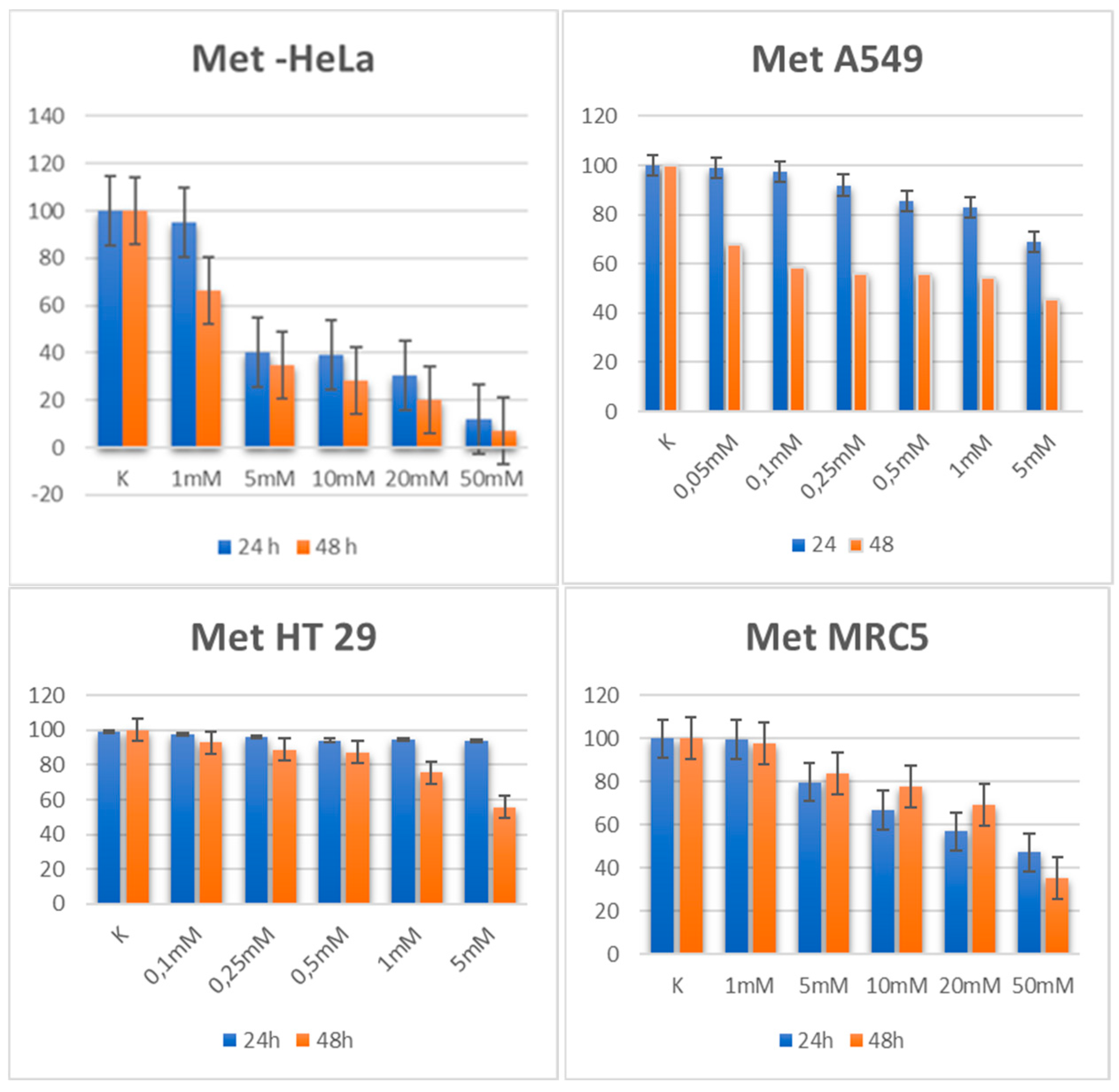 Preprints 205236 g001 Preprints 205236 g001