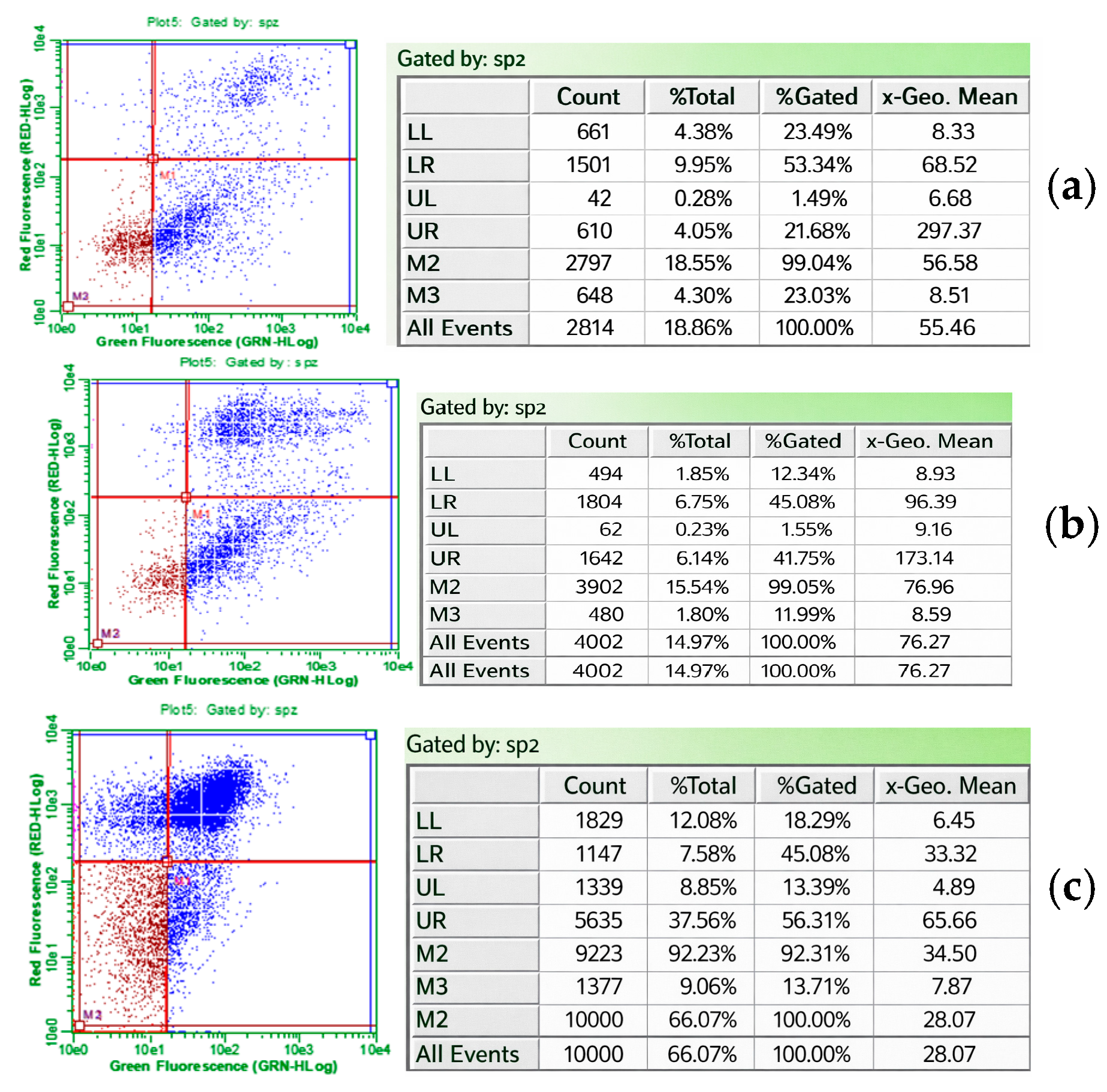 Preprints 205236 g002 Preprints 205236 g002