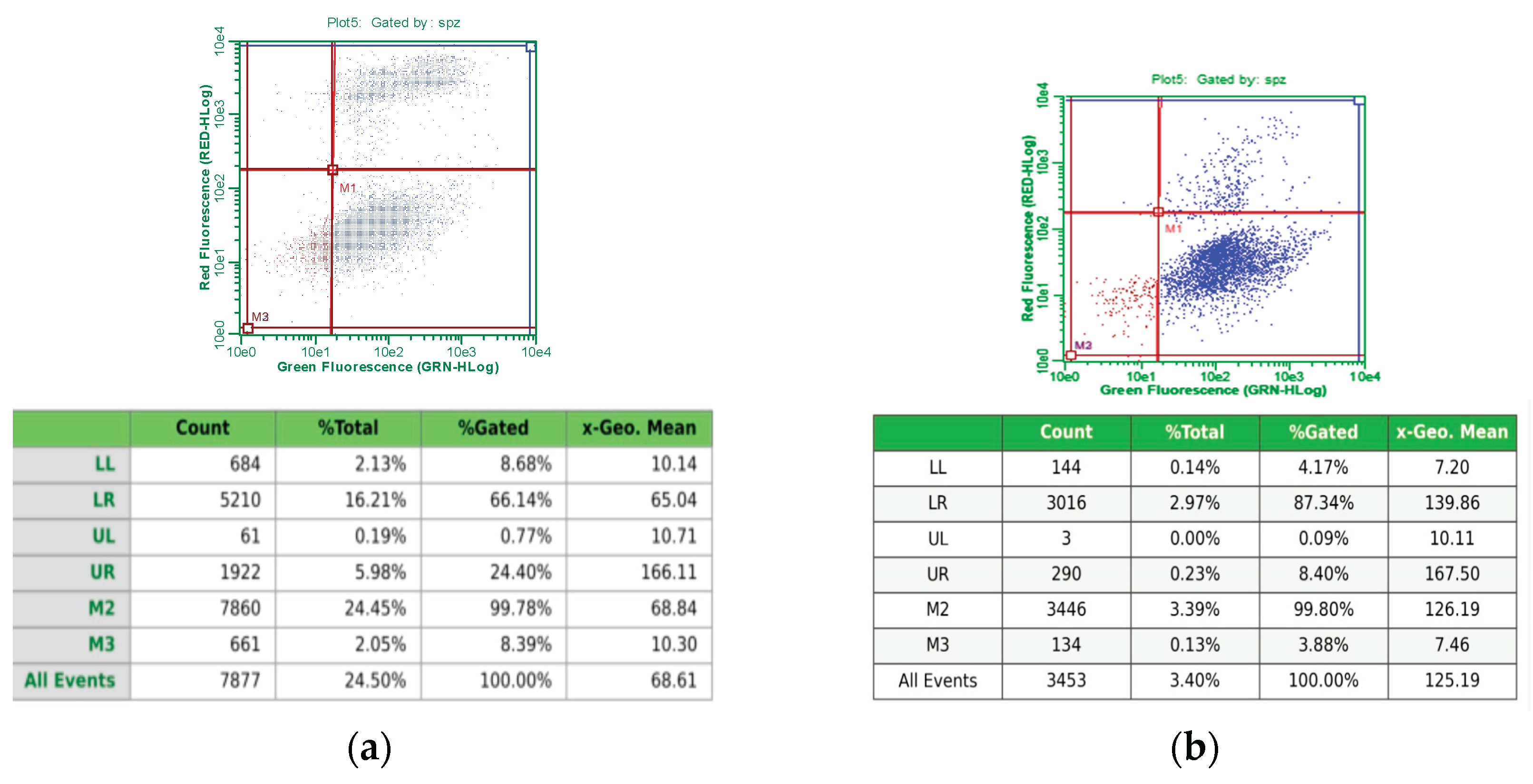 Preprints 205236 g003 Preprints 205236 g003