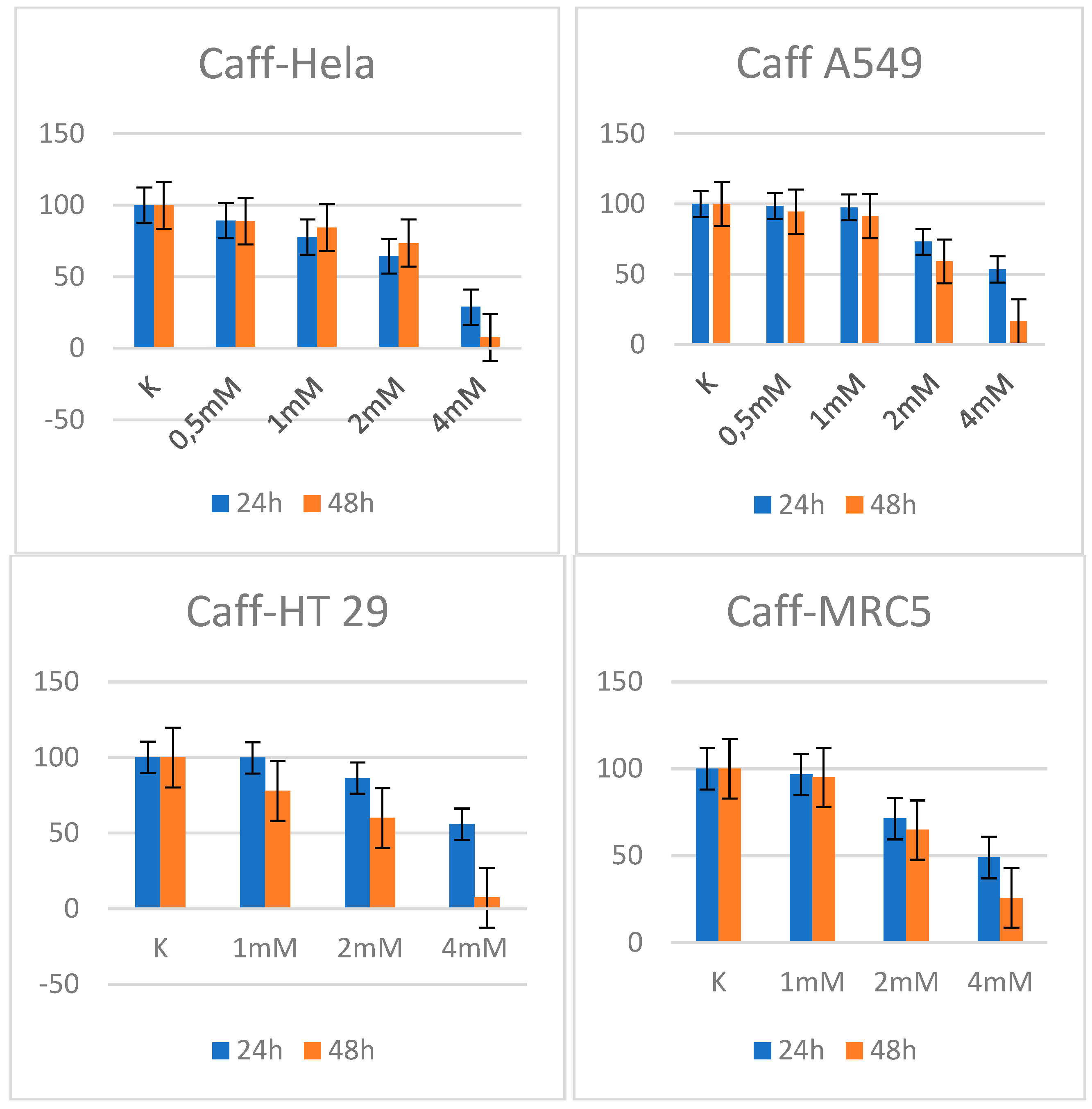 Preprints 205236 g007 Preprints 205236 g007