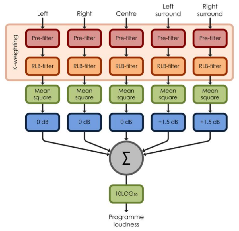 Preprints 226219 g002 Preprints 226219 g002