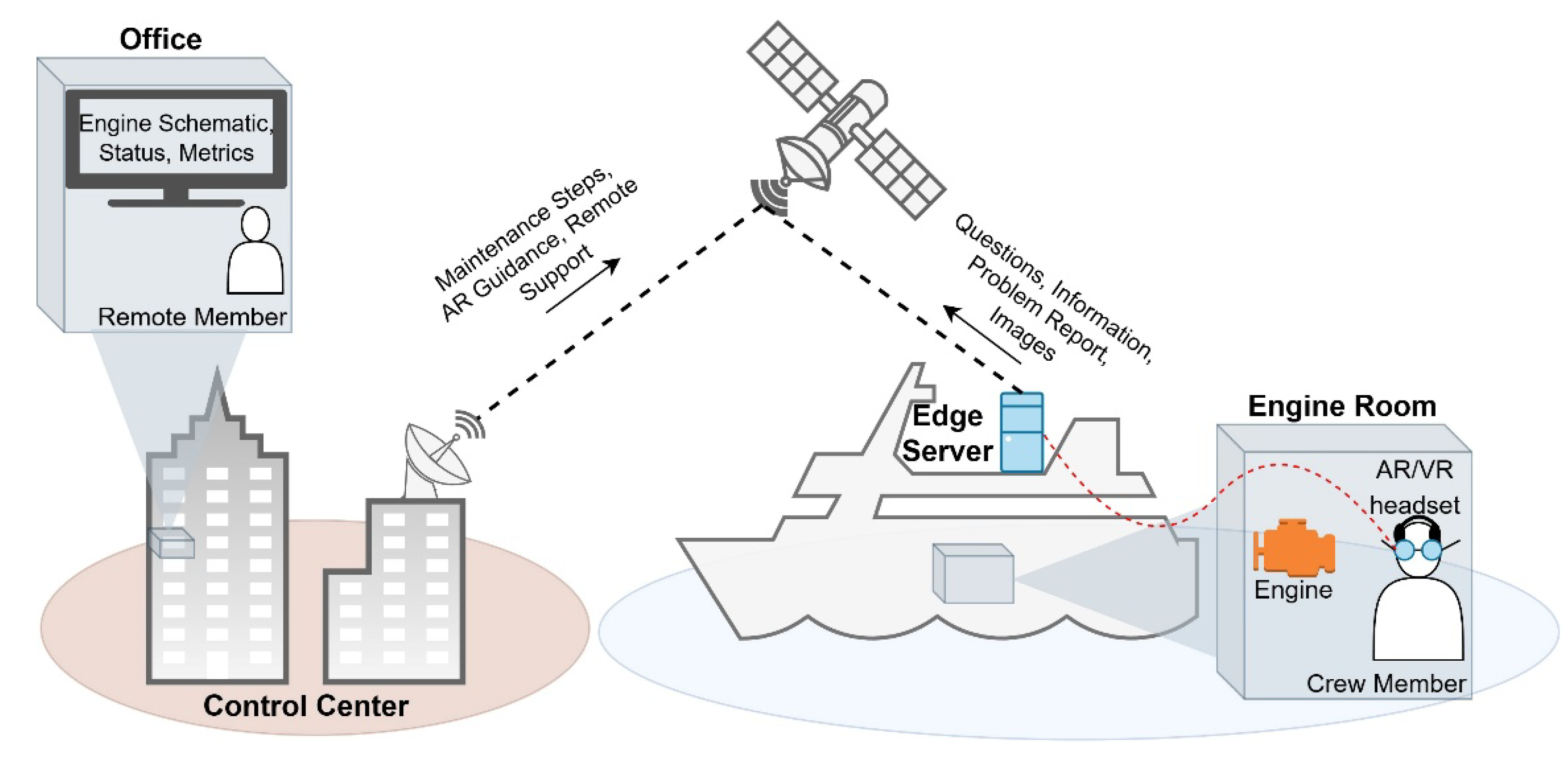 Preprints 157900 g008