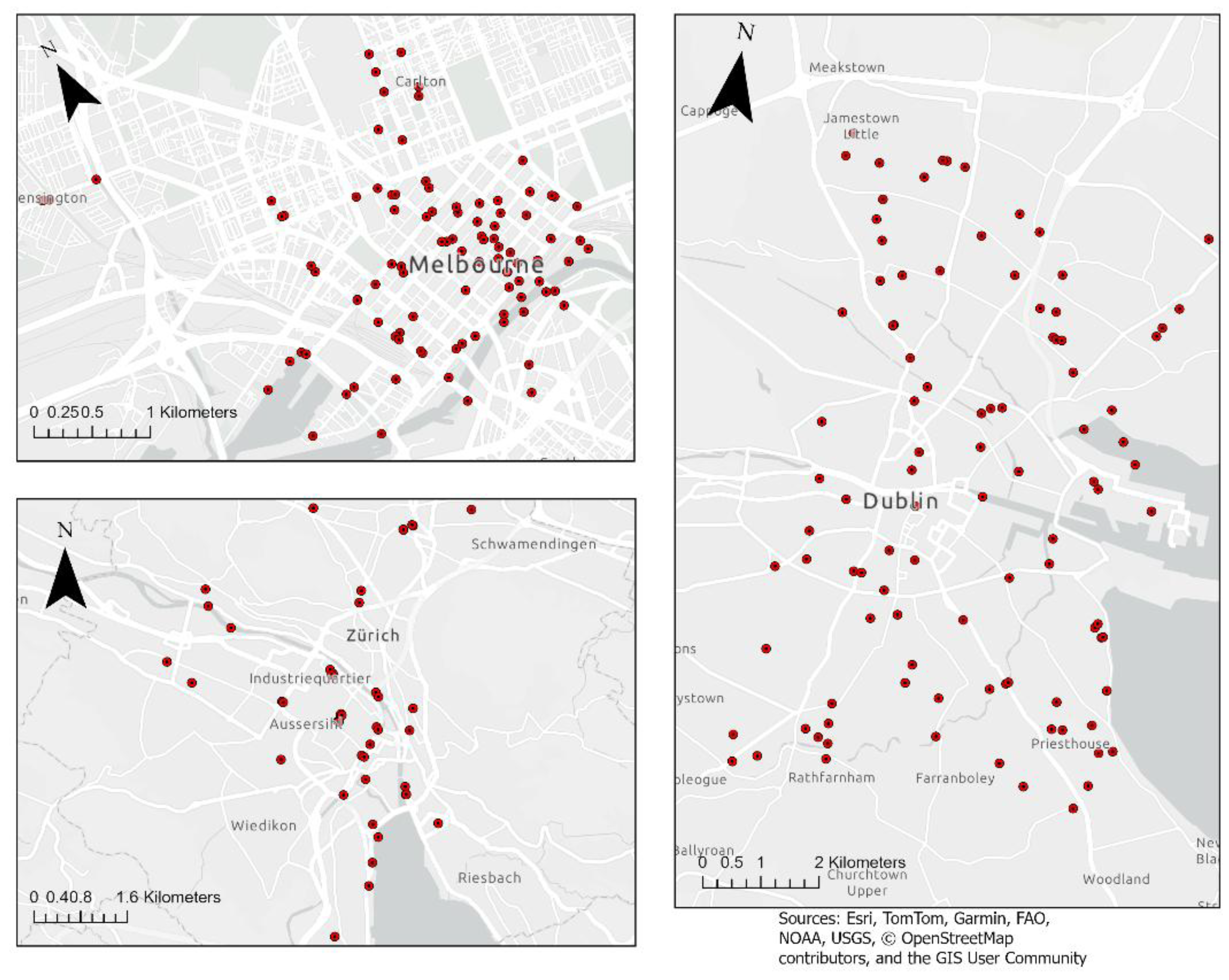 Preprints 208567 g001