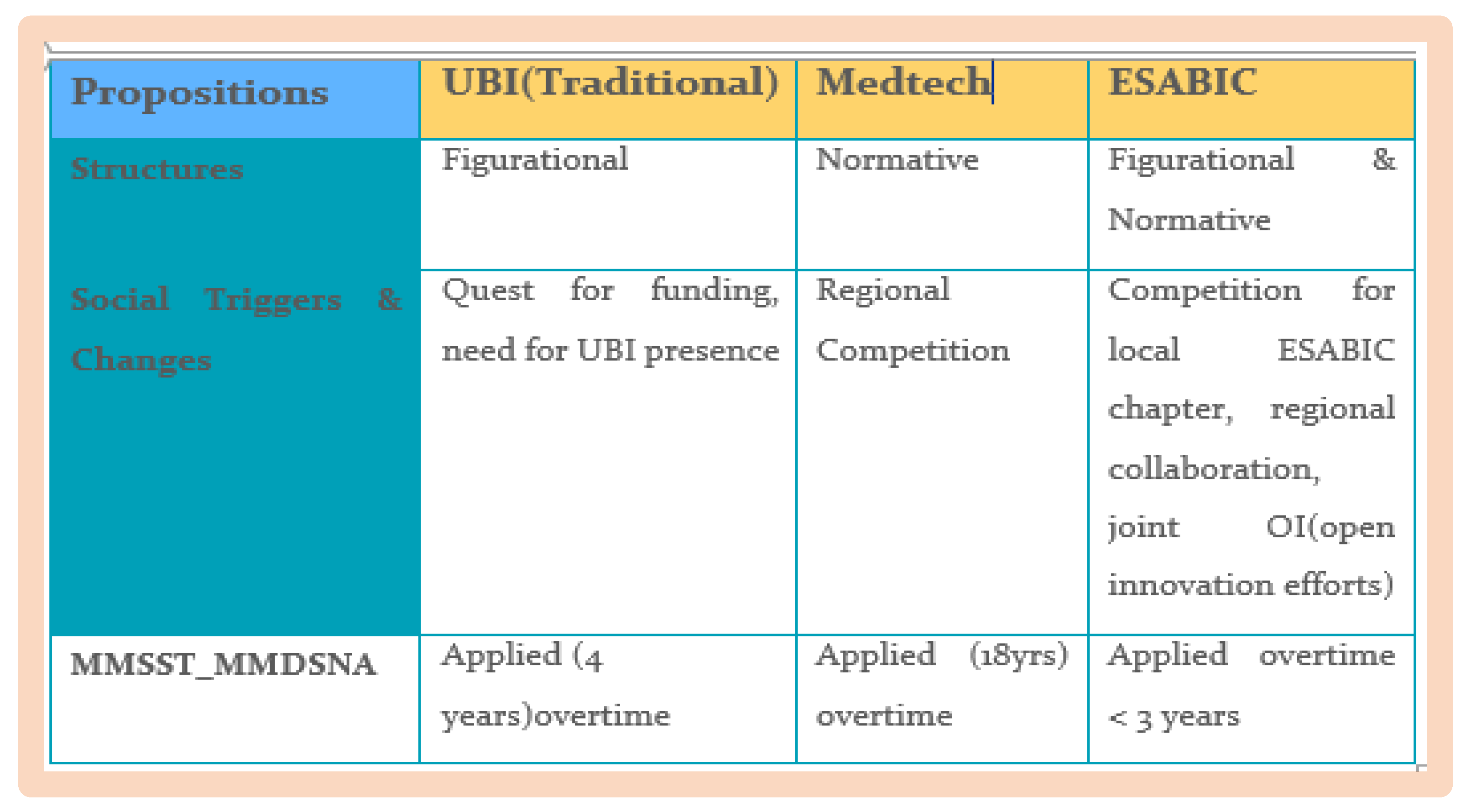 Preprints 163526 g015