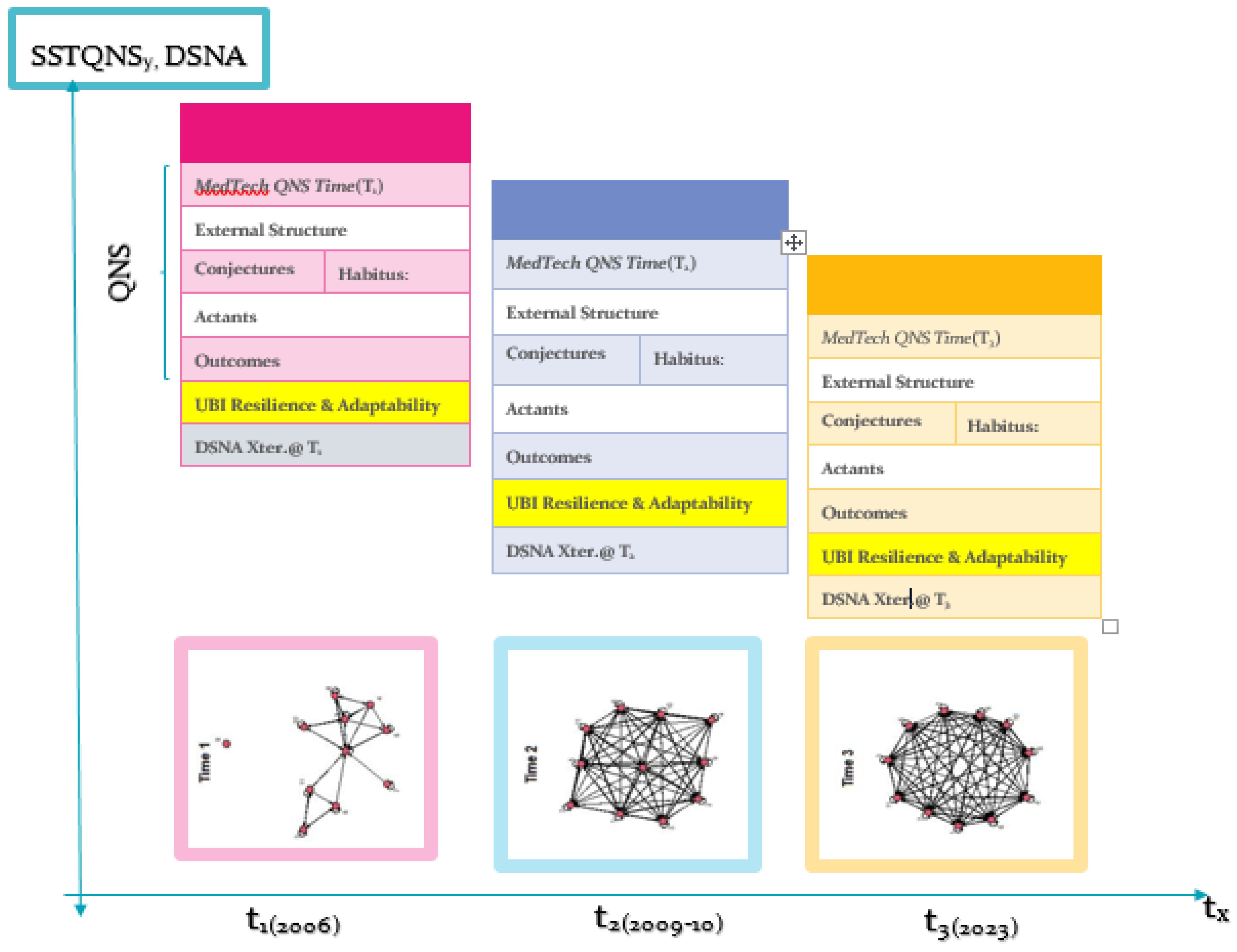Preprints 163526 g018
