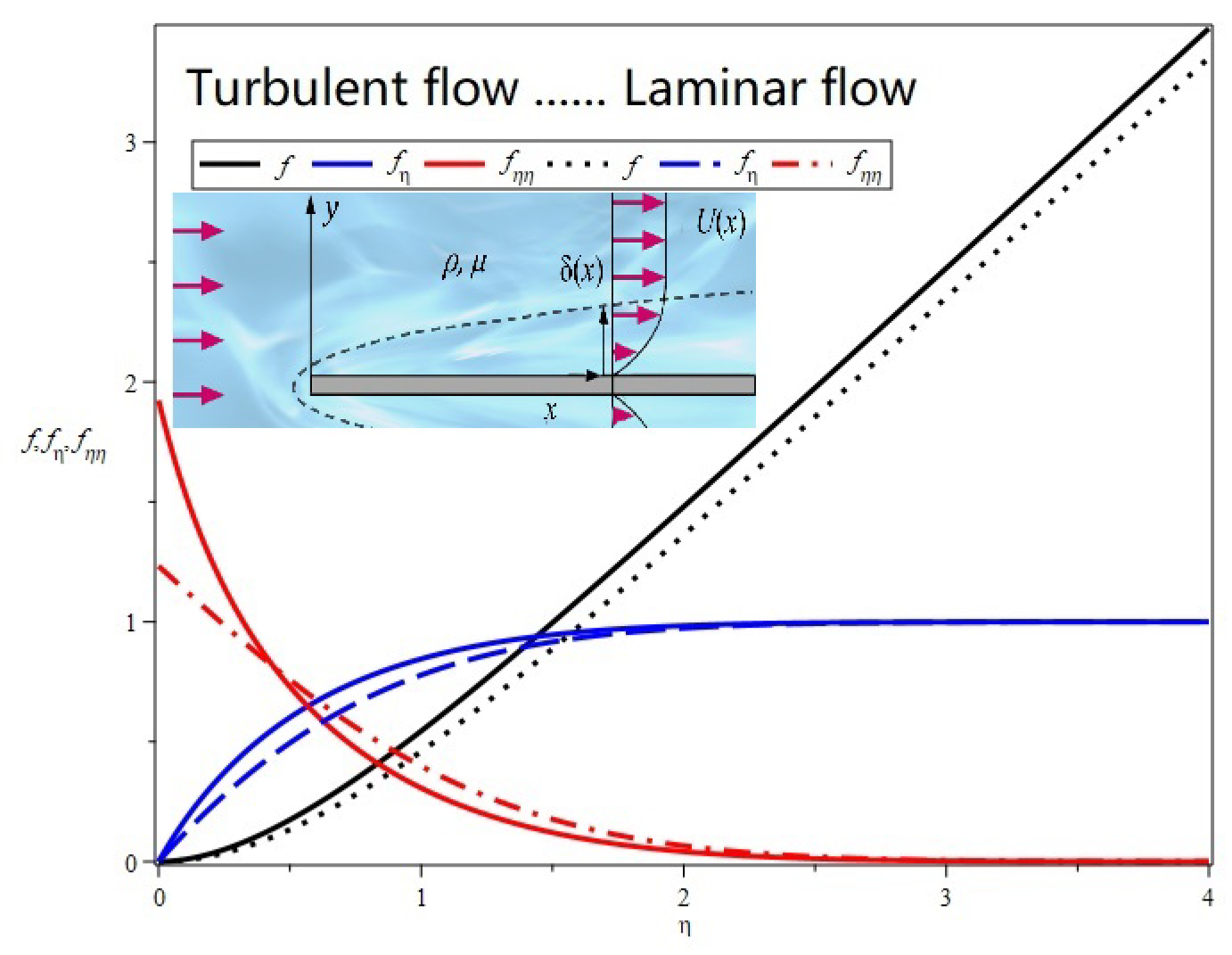 Preprints 150328 g002