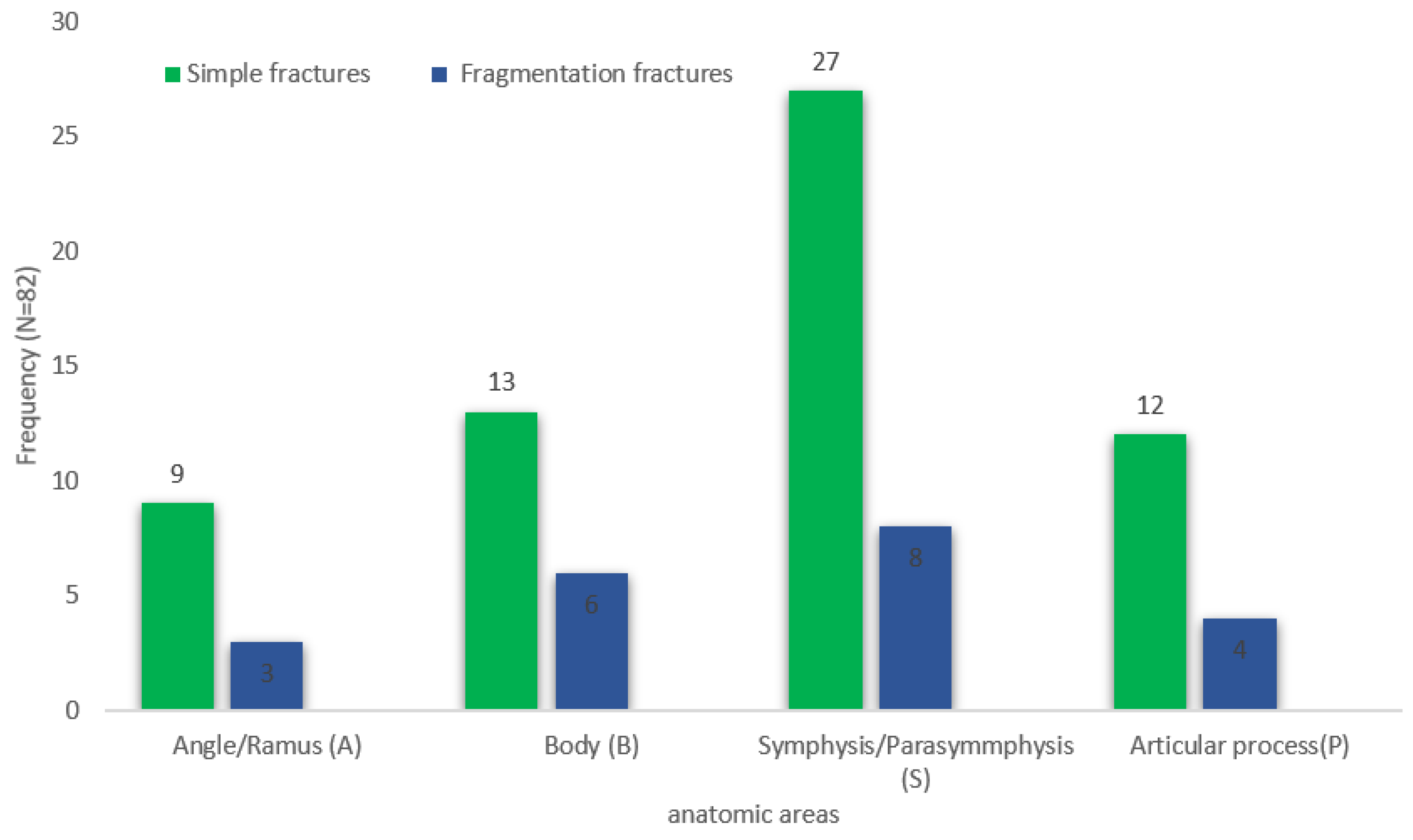 Preprints 162427 g001