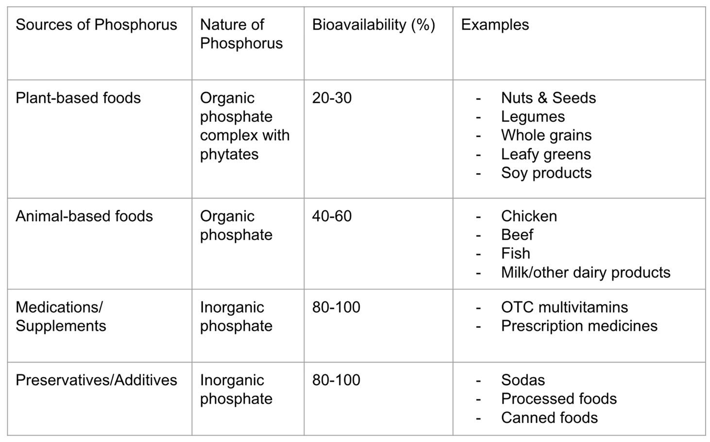 Preprints 153921 i001