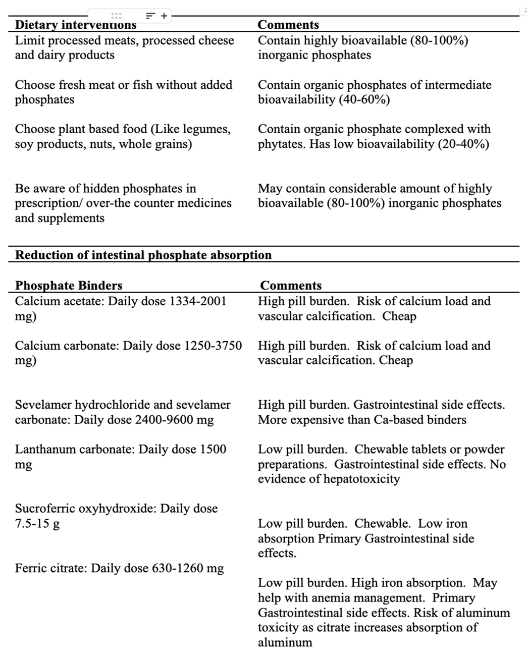 Preprints 153921 i002
