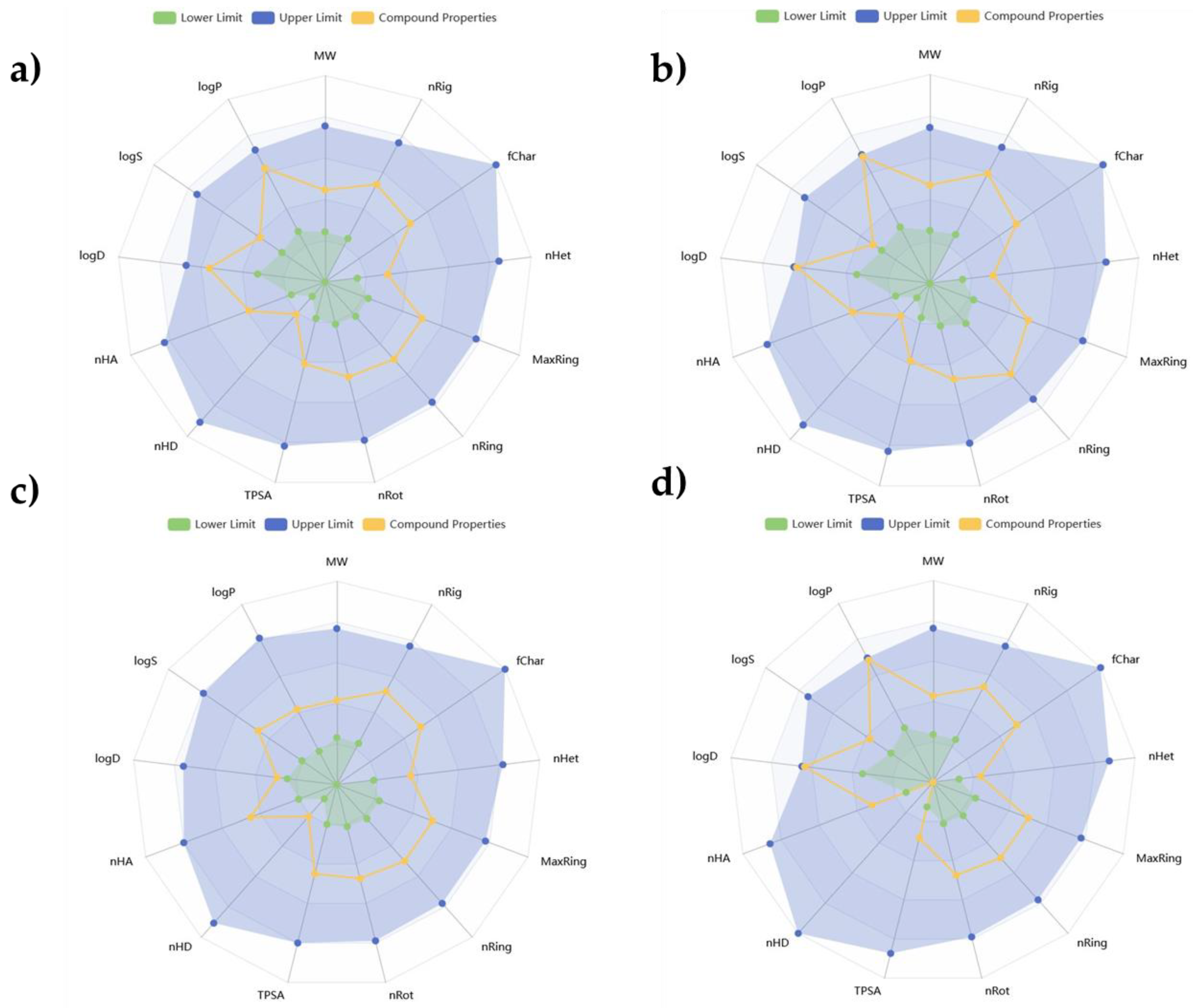 Preprints 167482 g001