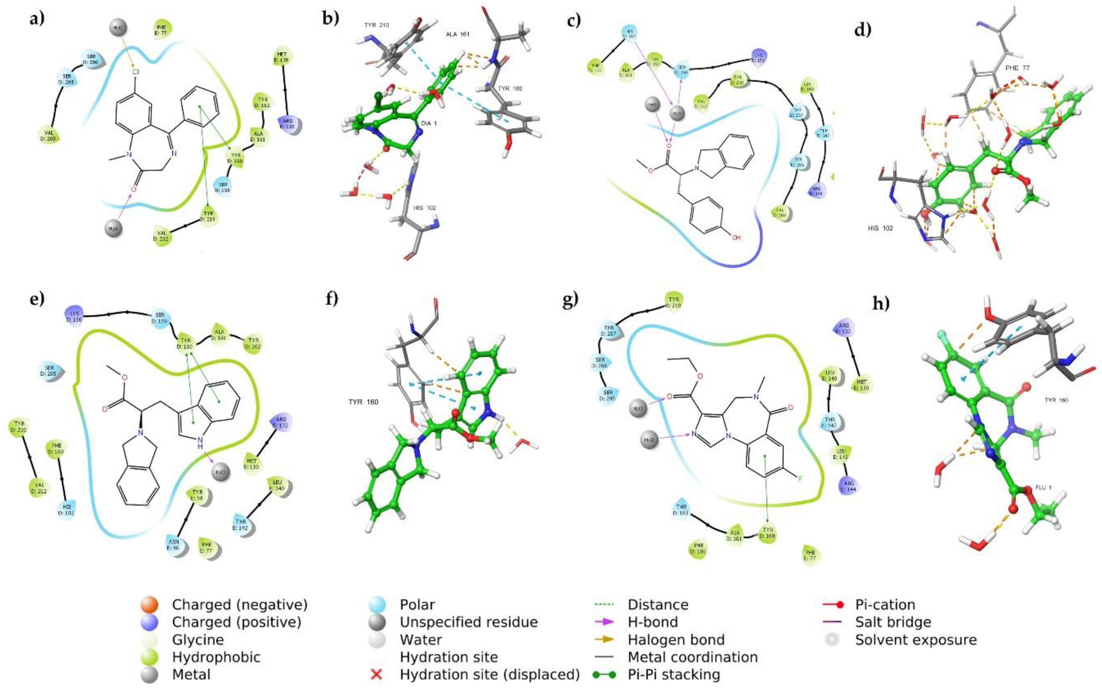 Preprints 167482 g002