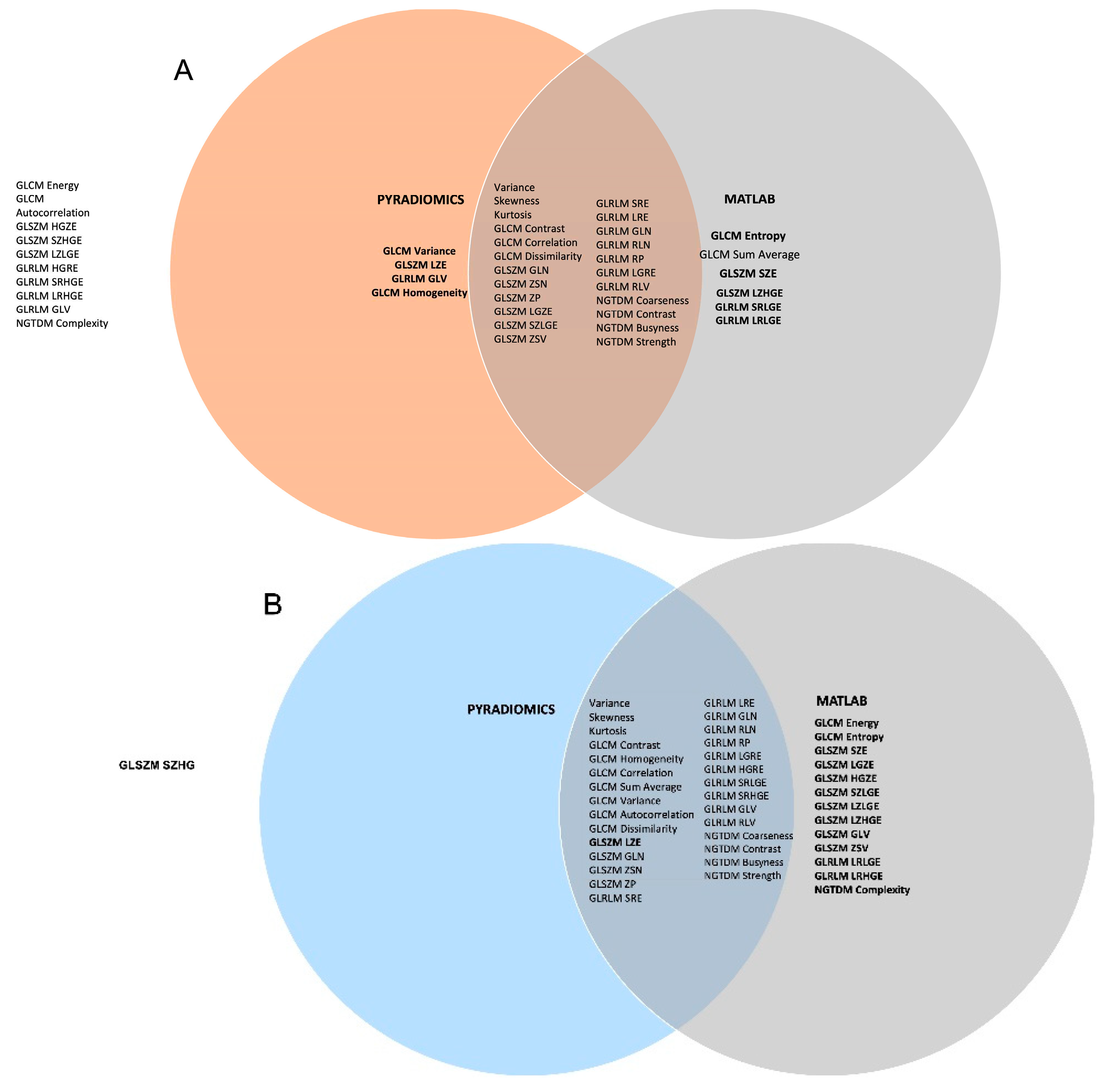 Preprints 74704 g001