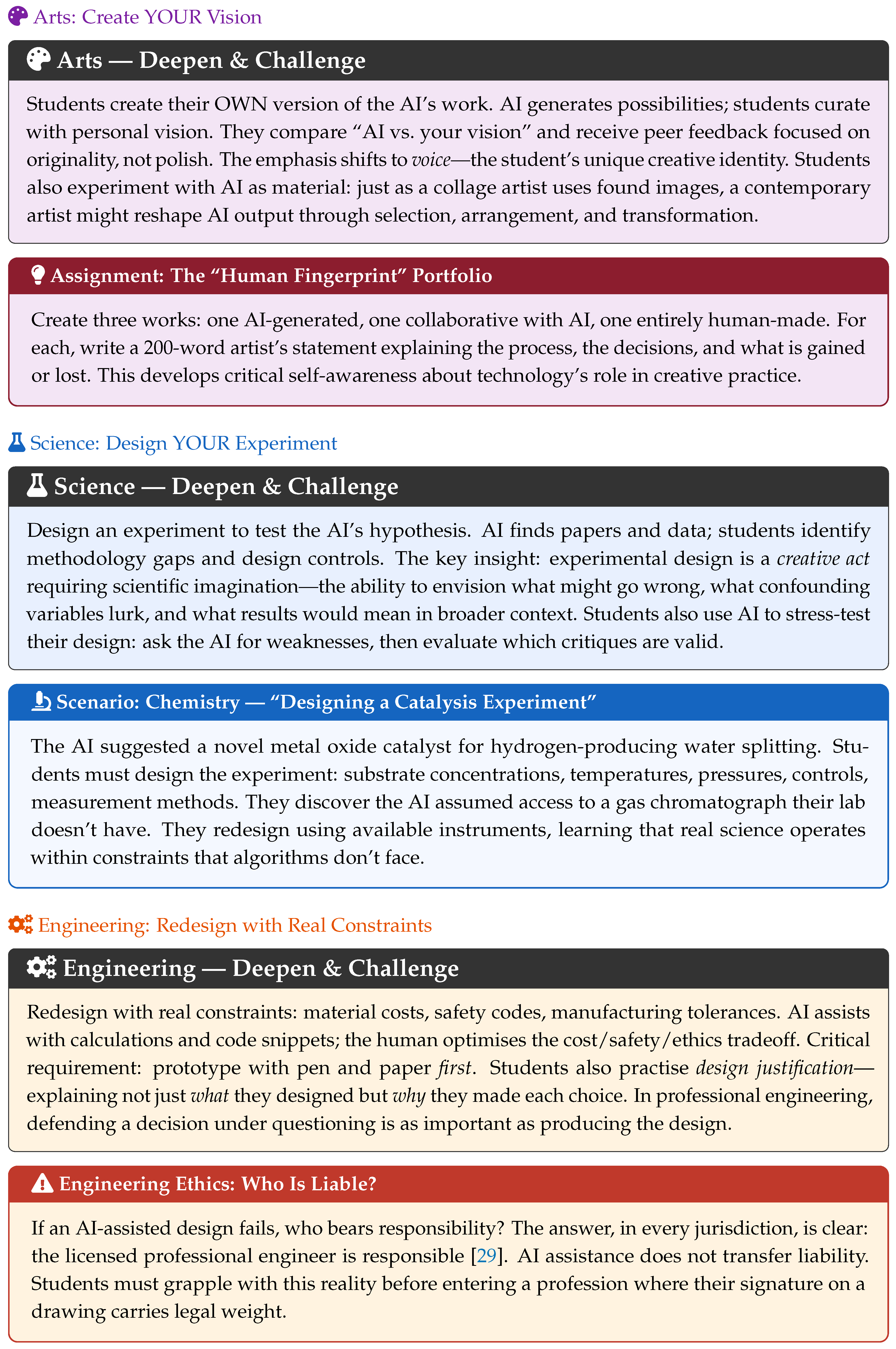 Preprints 203012 i030