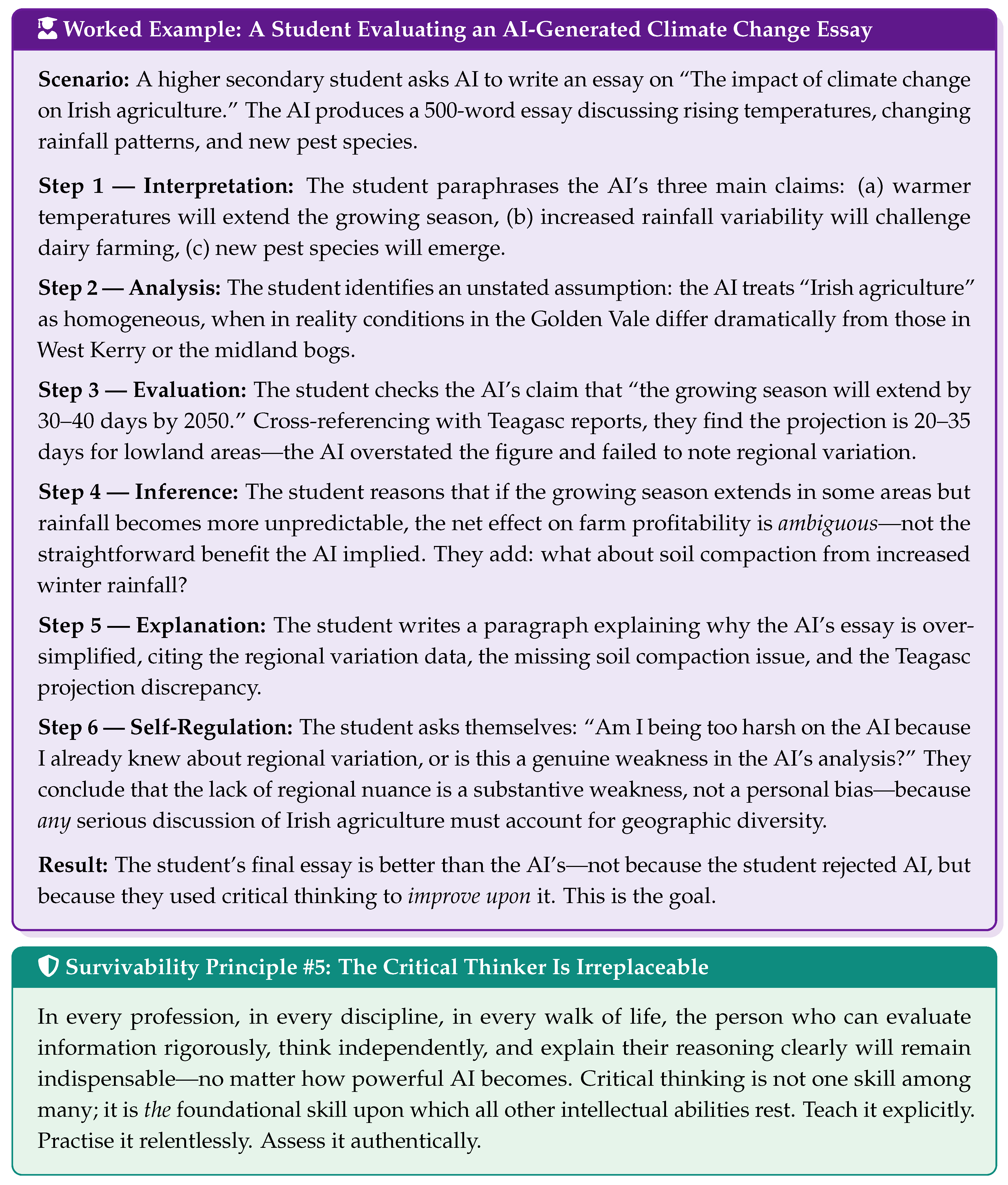 Preprints 203012 i054