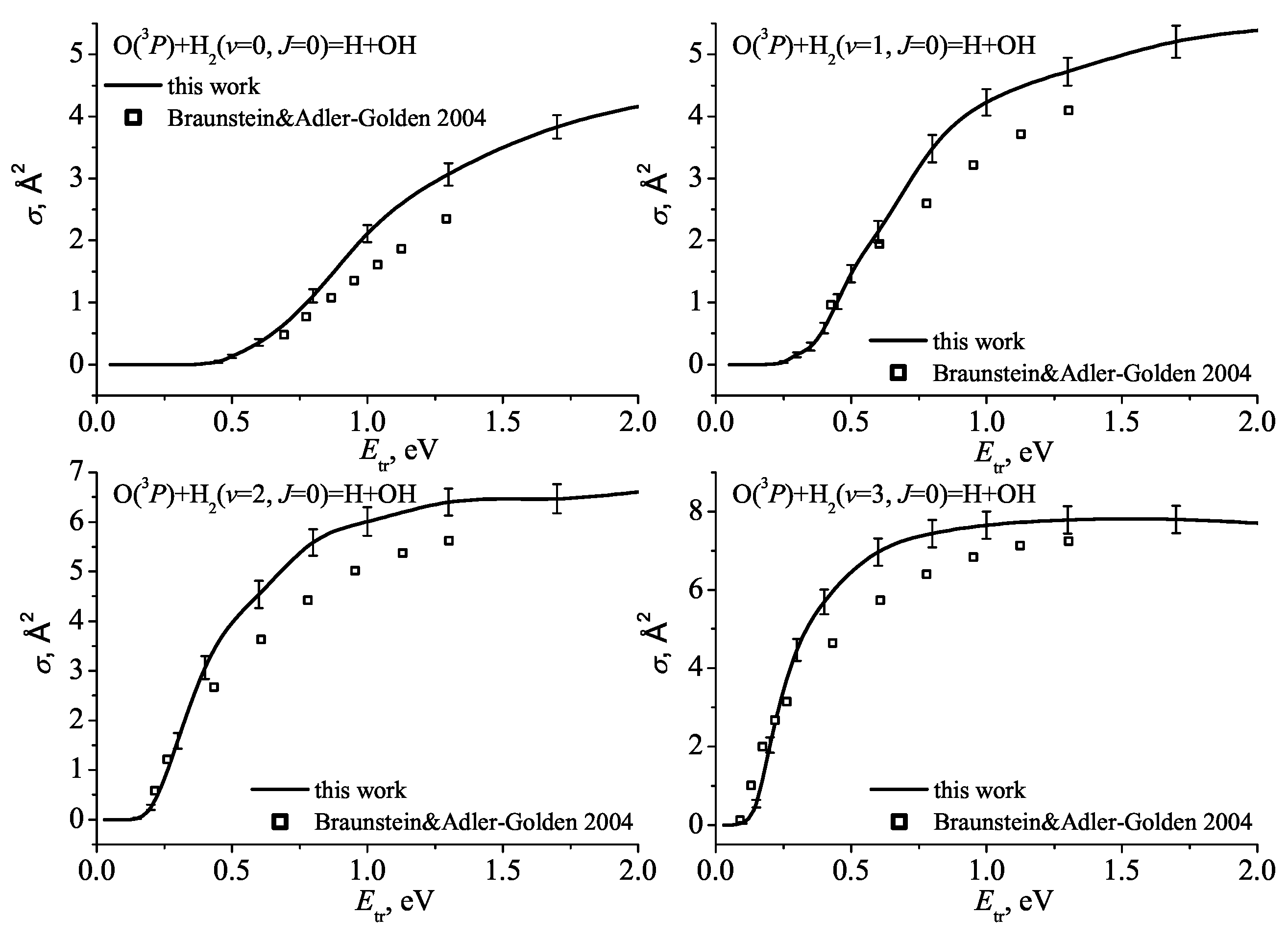 Preprints 93037 g001